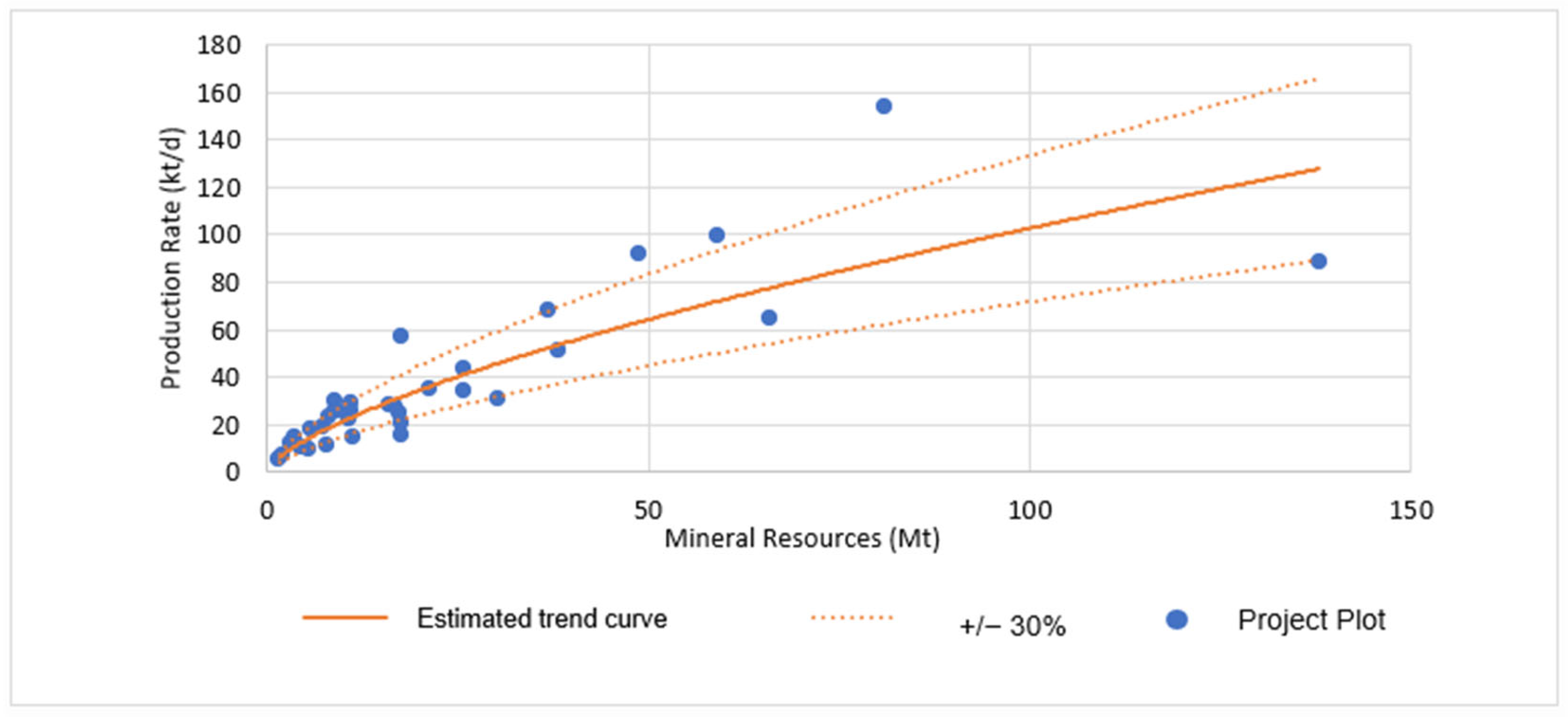 Resources 14 00011 g020