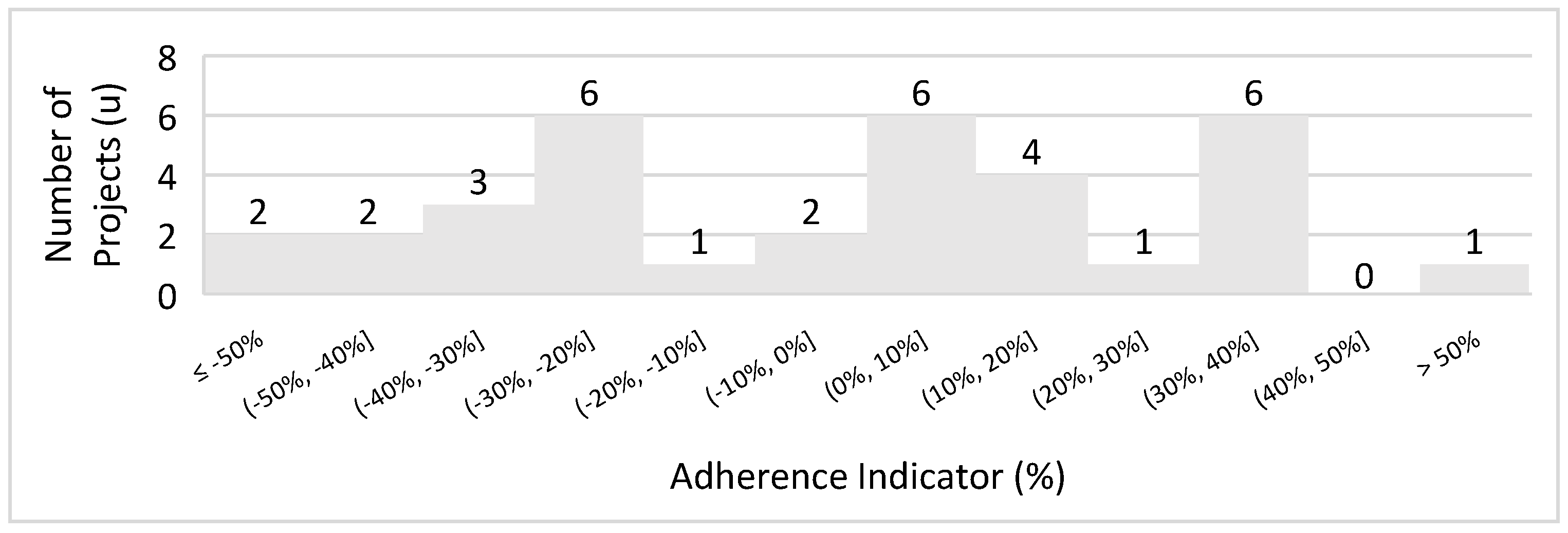 Resources 14 00011 g021