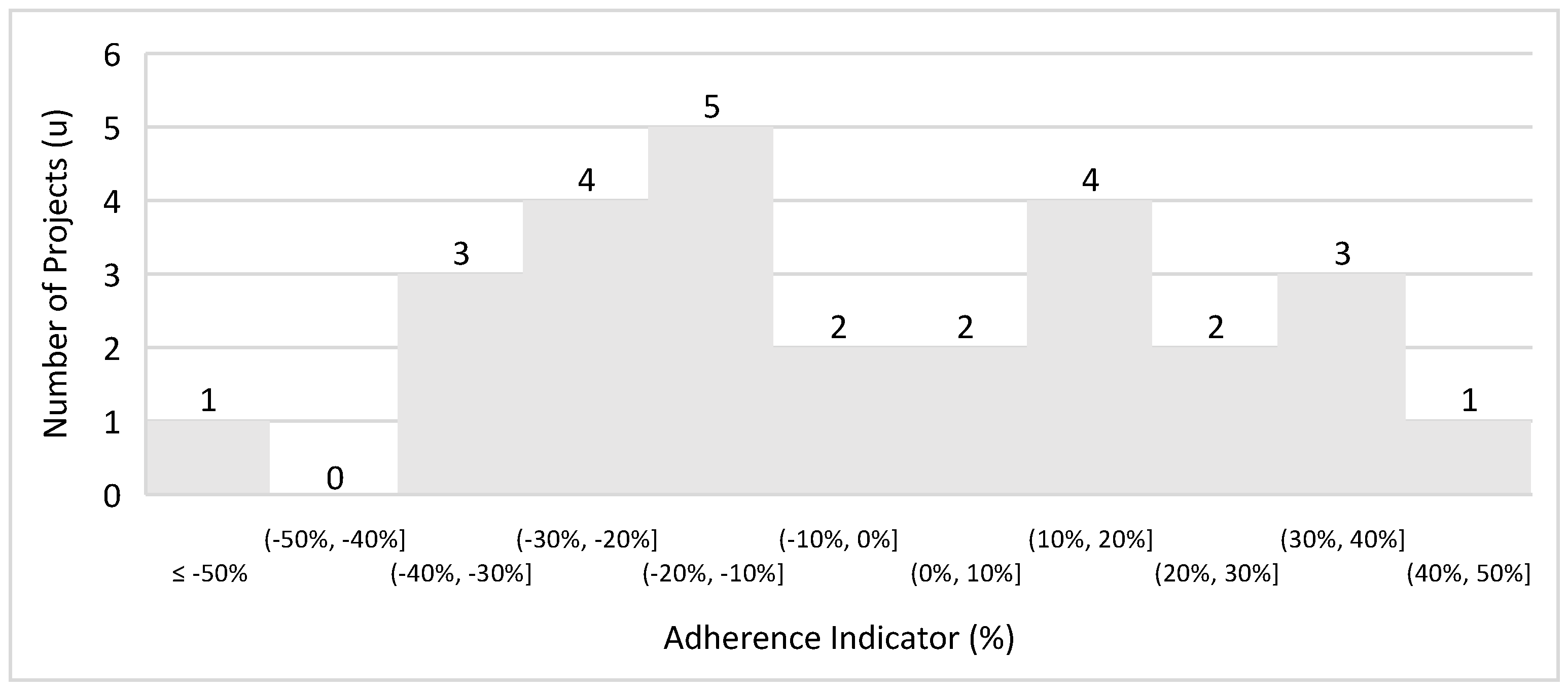 Resources 14 00011 g023