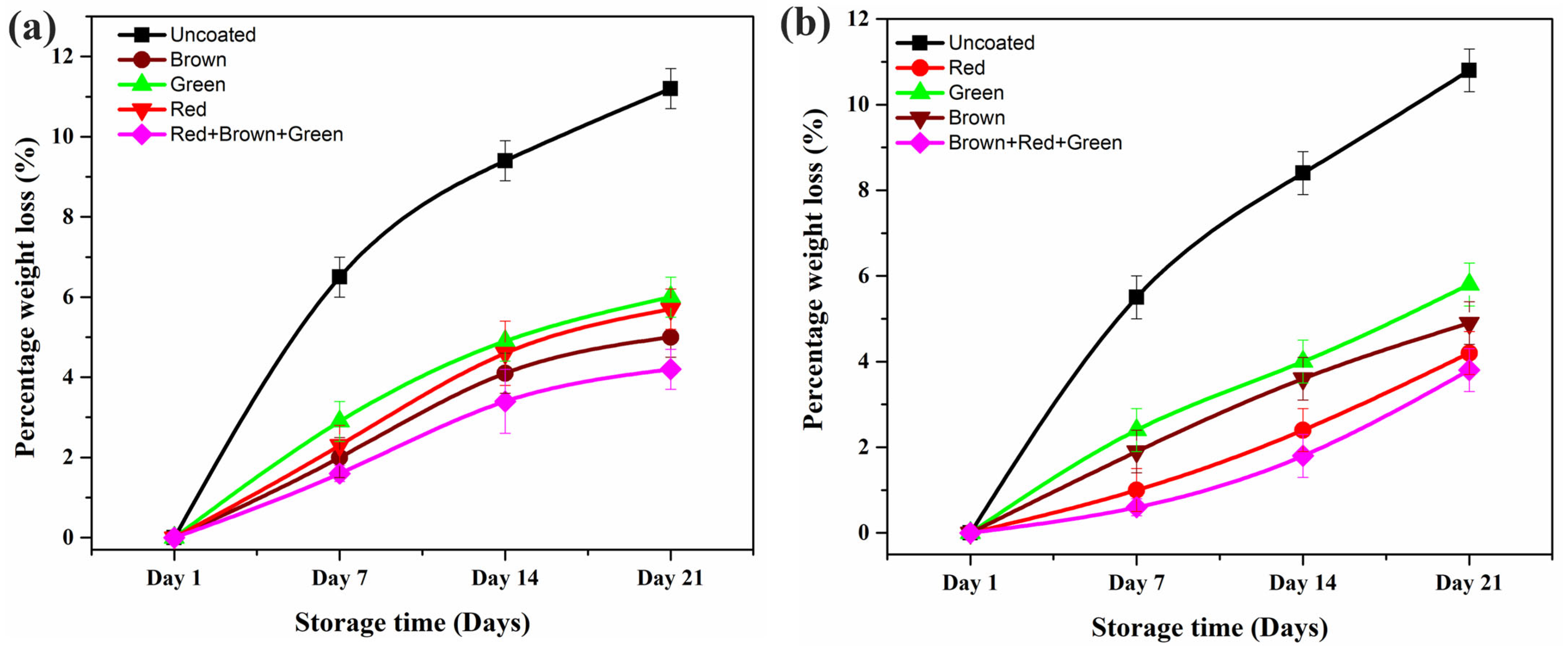 Resources 14 00015 g006