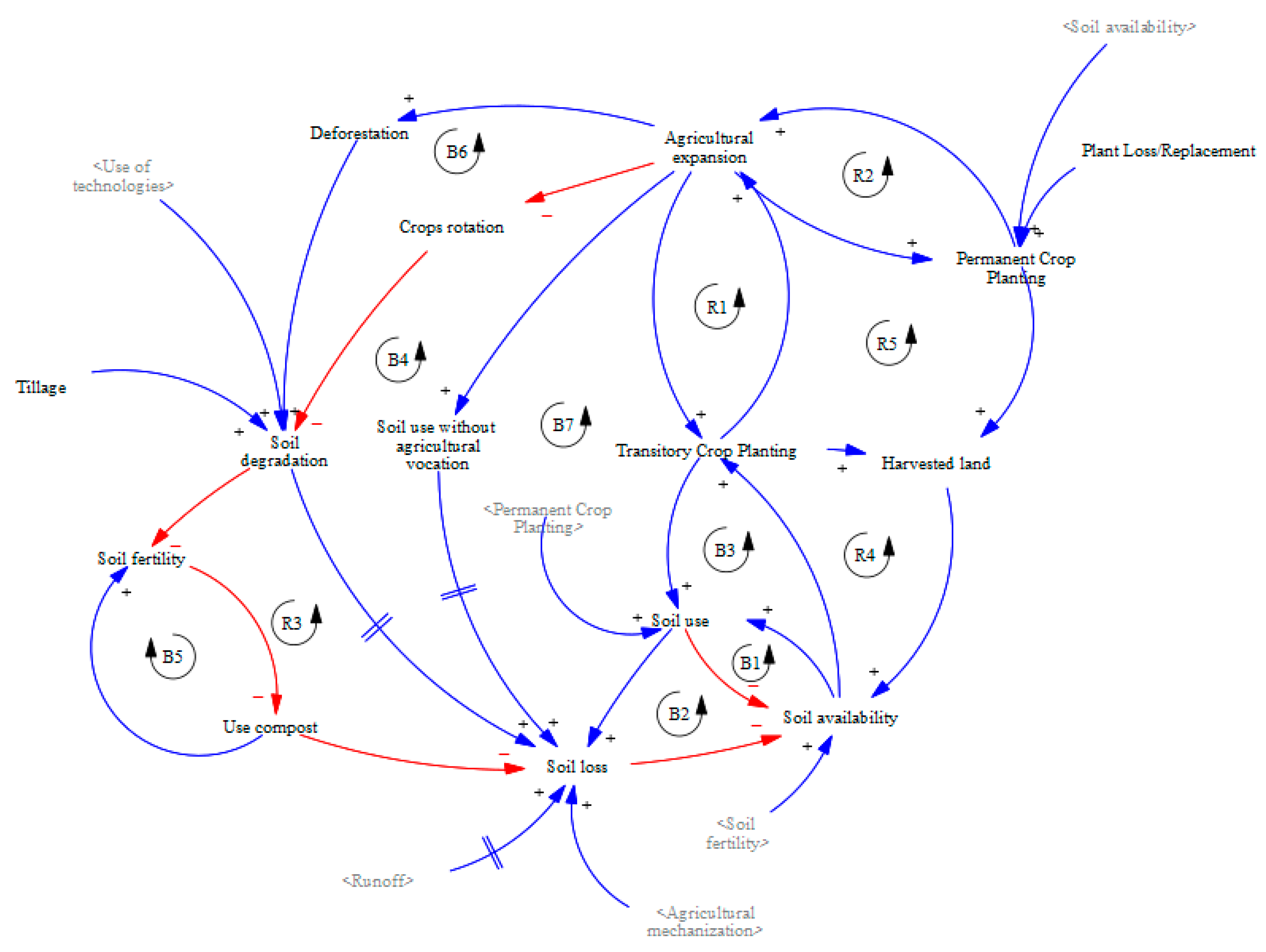 Resources 14 00017 g004