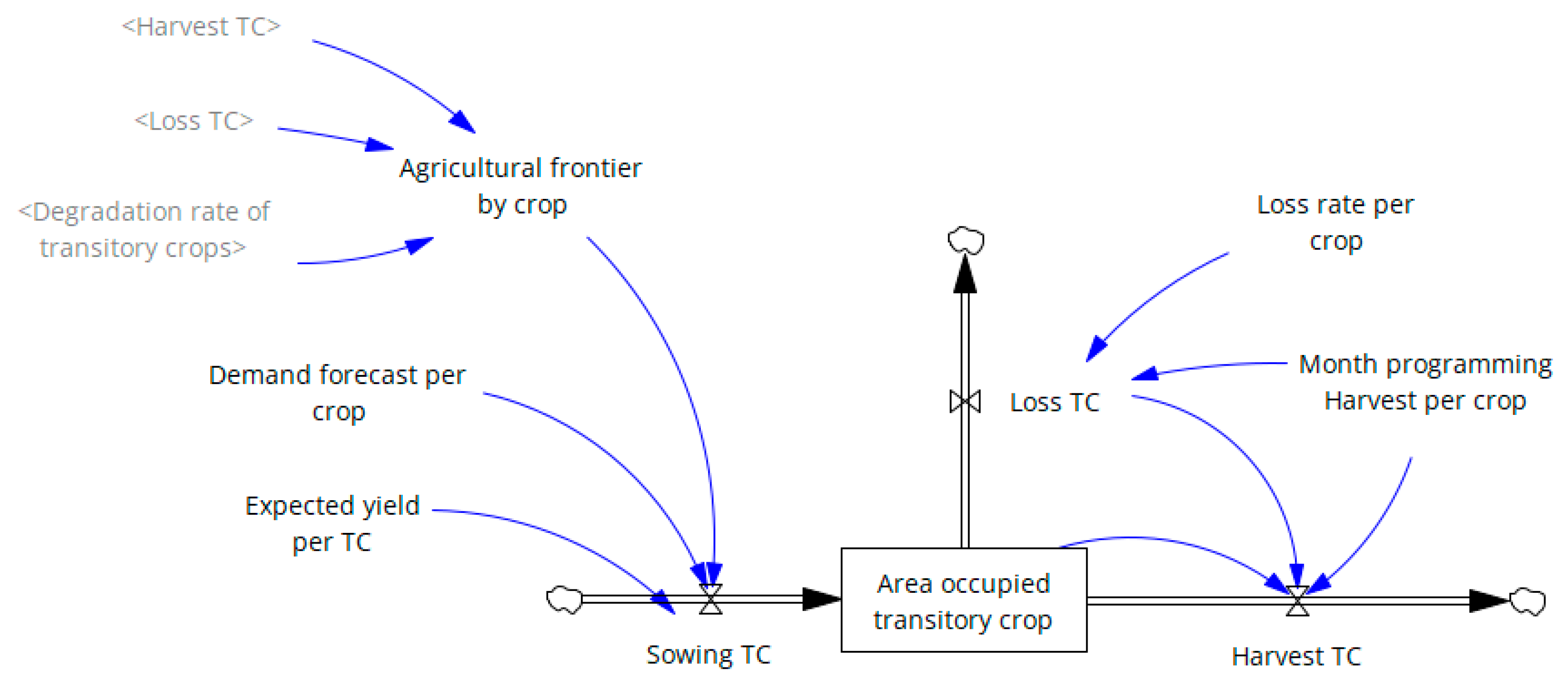 Resources 14 00017 g007