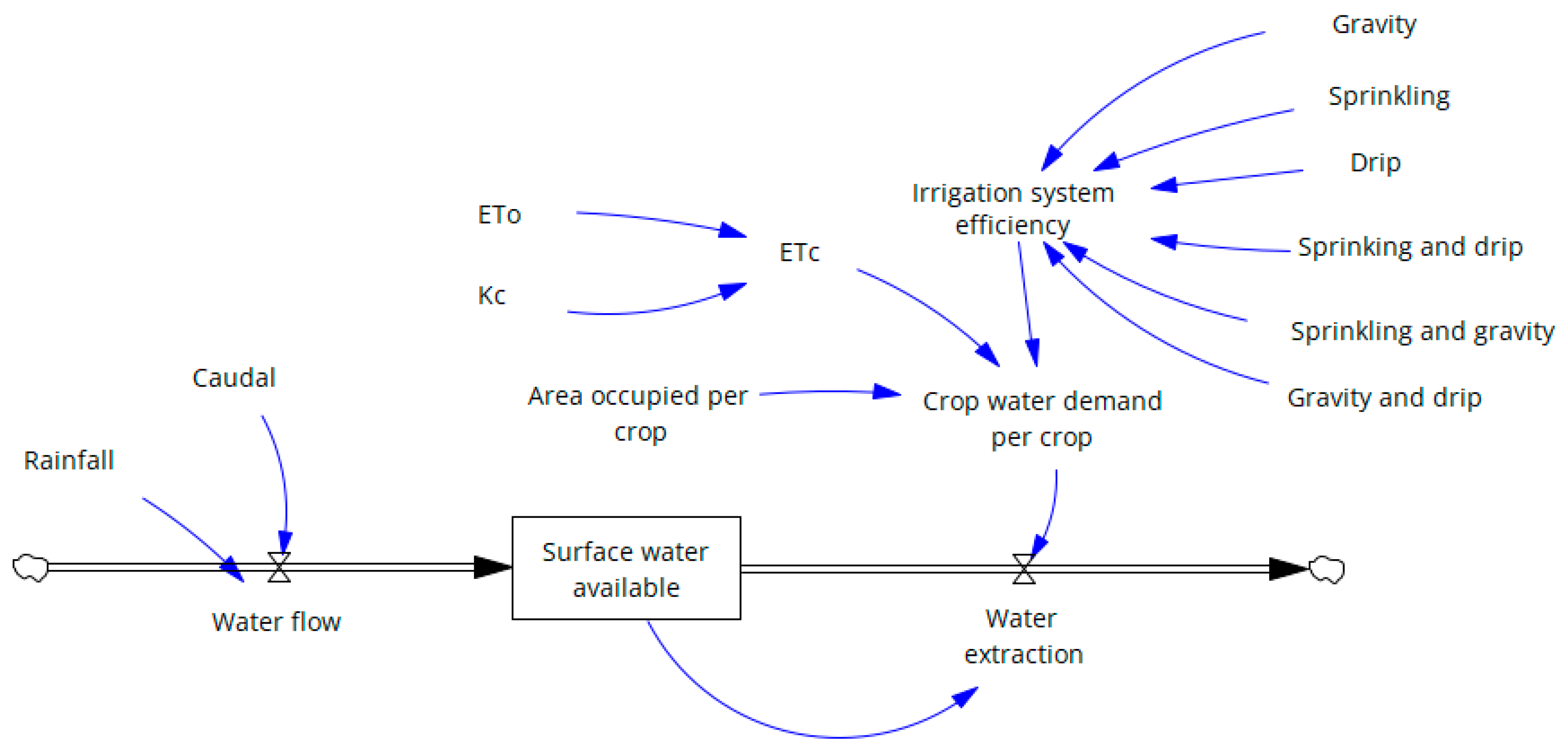 Resources 14 00017 g009