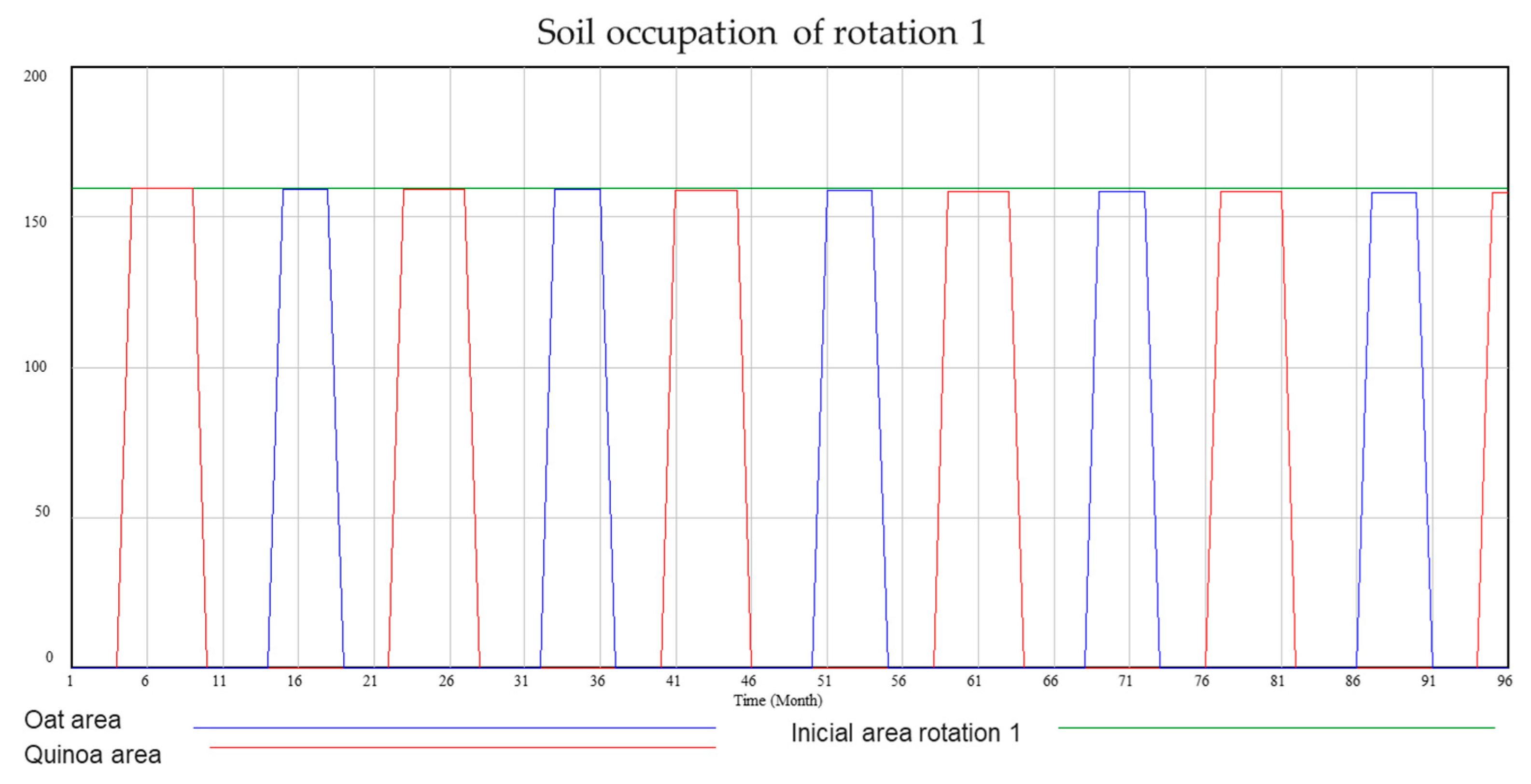 Resources 14 00017 g015