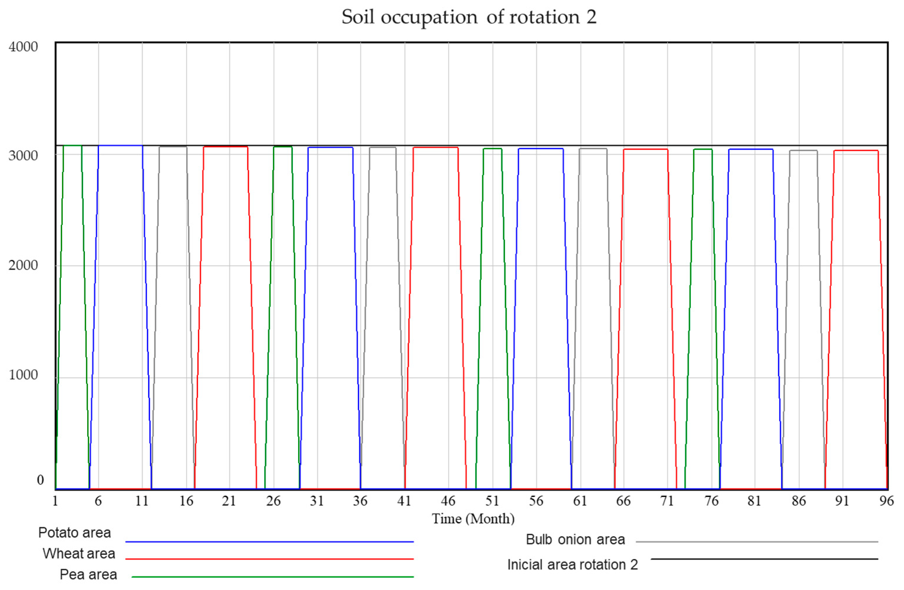 Resources 14 00017 g016
