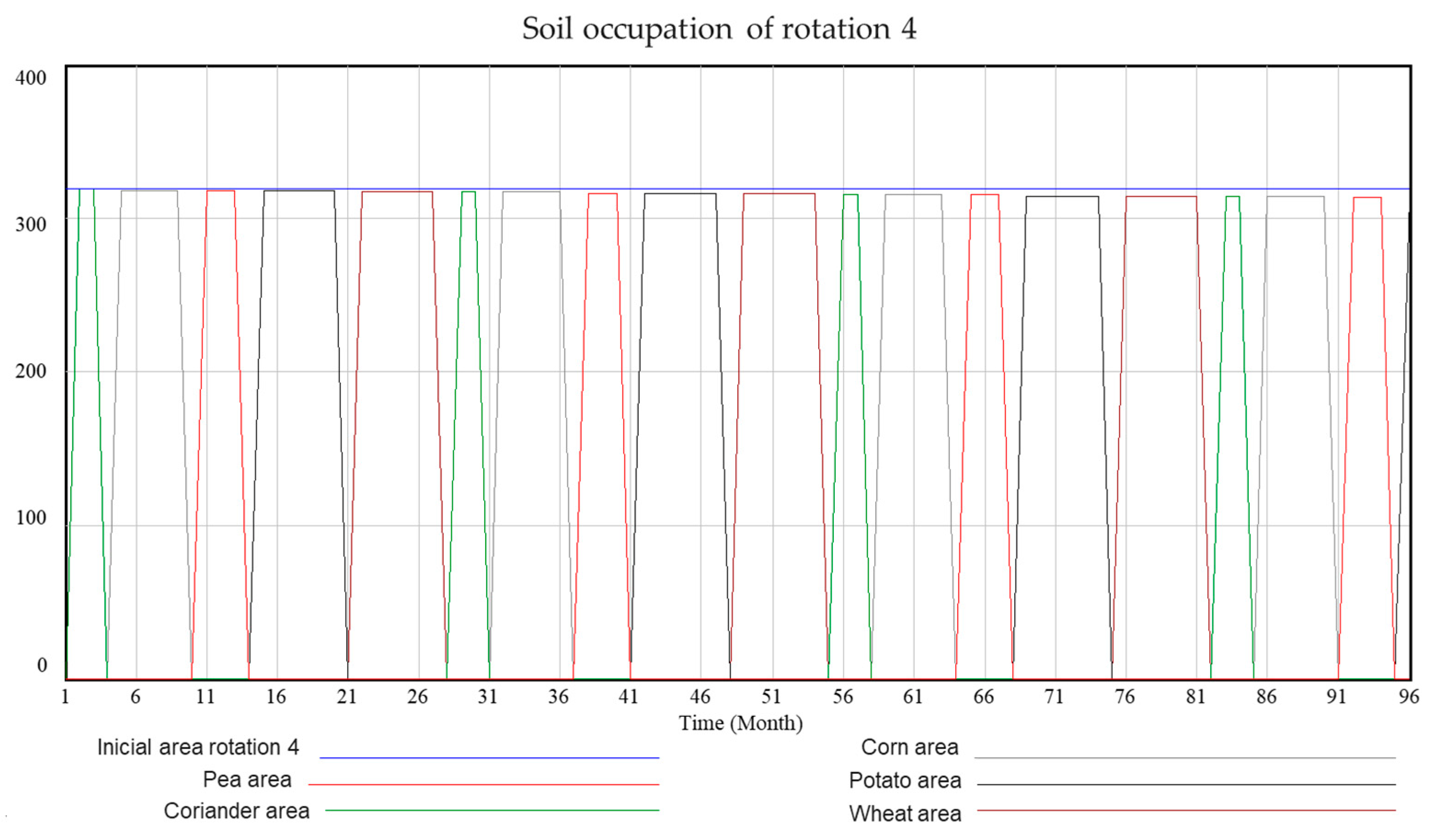 Resources 14 00017 g018