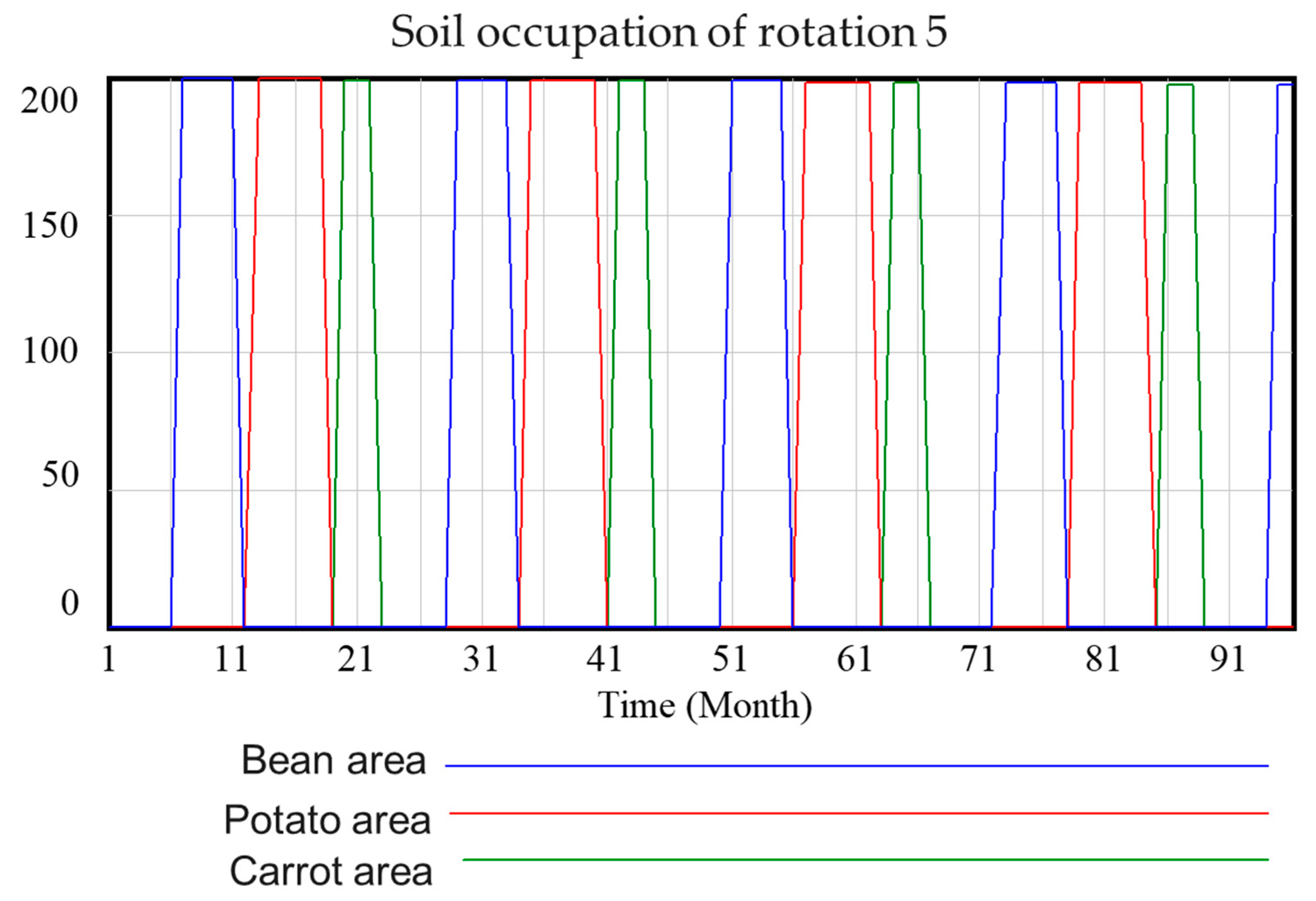 Resources 14 00017 g019