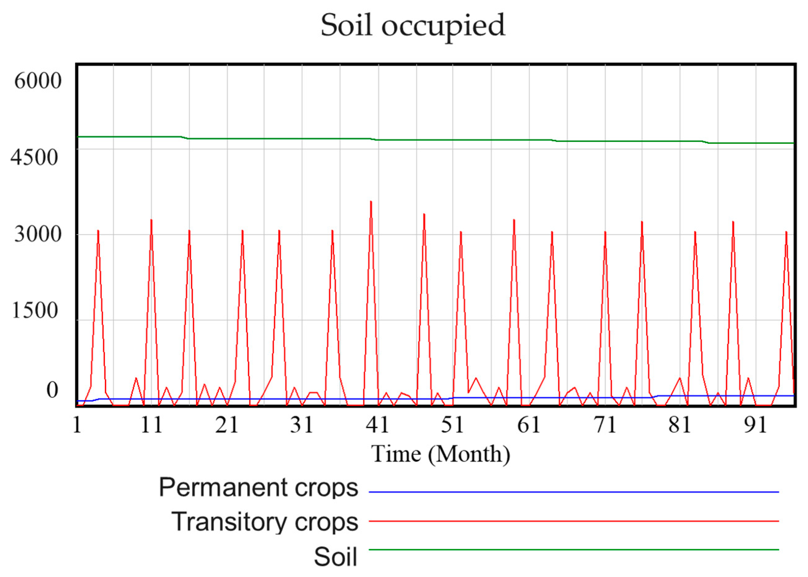 Resources 14 00017 g027