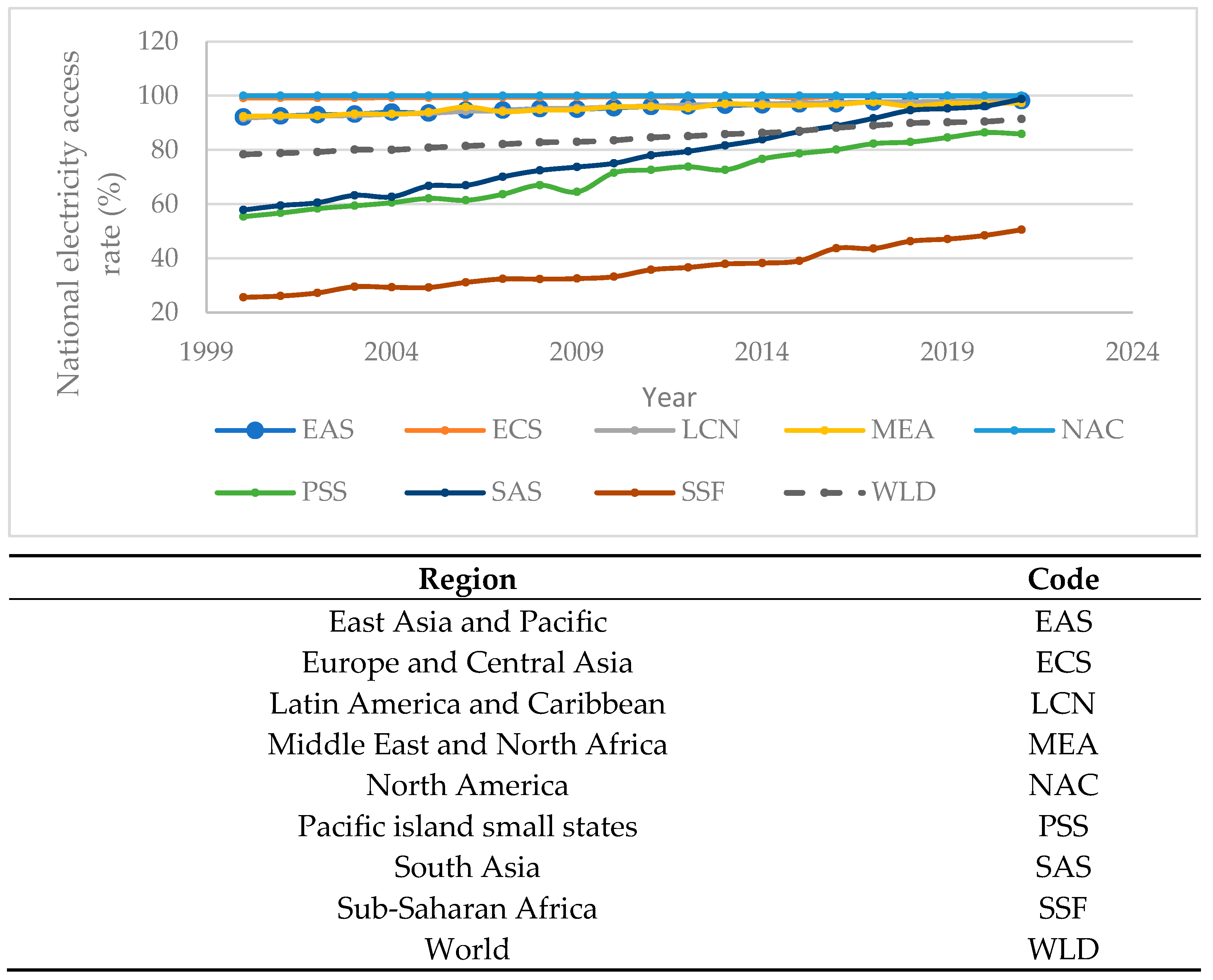 Resources 14 00020 g001