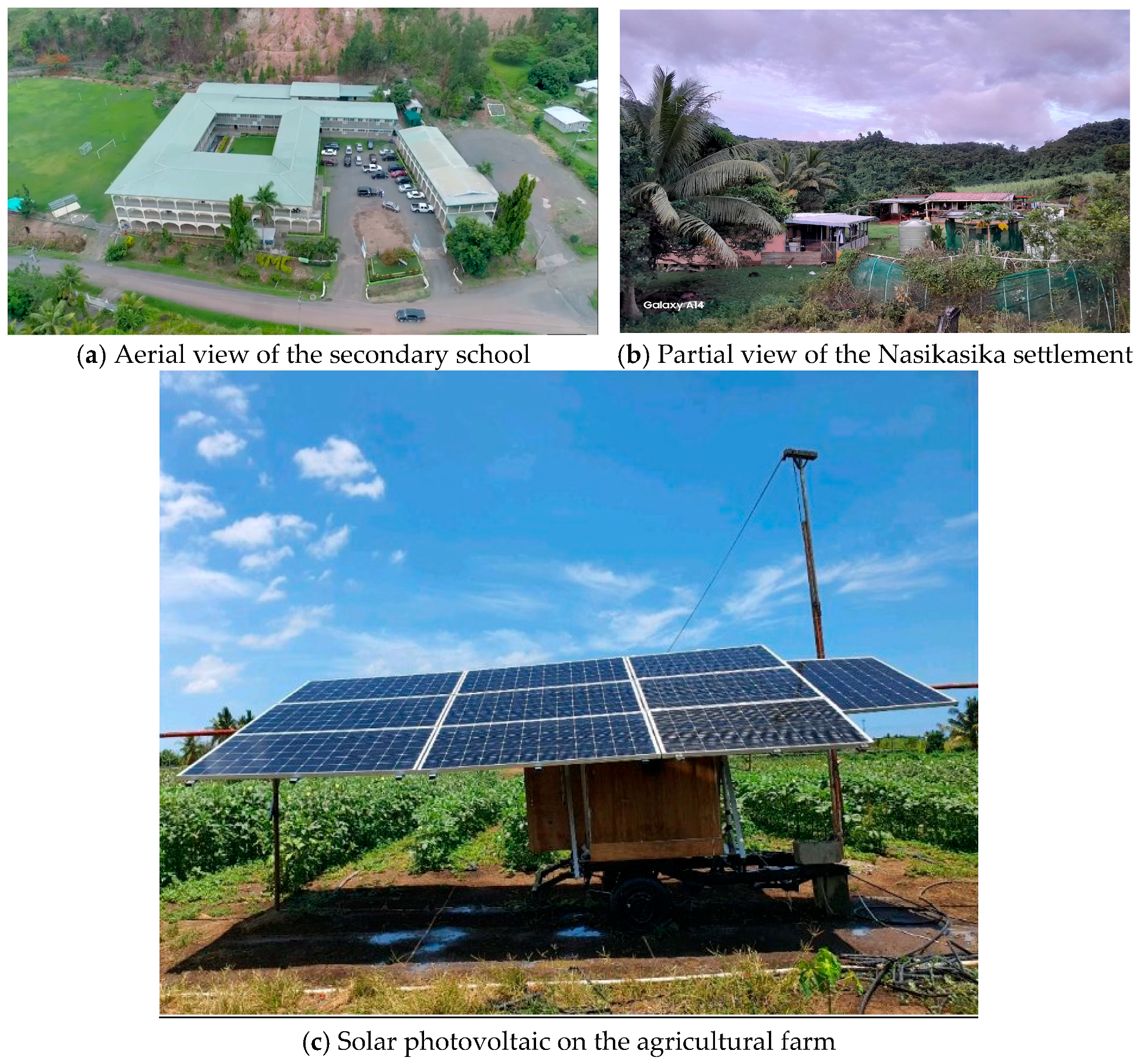 Resources 14 00020 g003