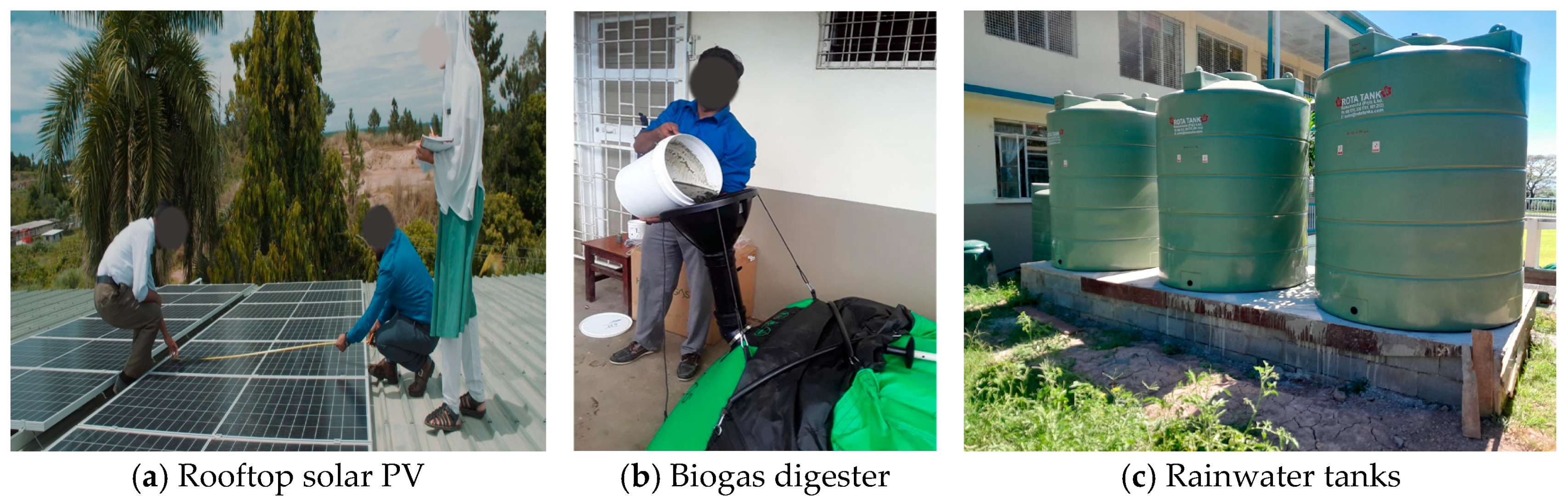 Resources 14 00020 g004