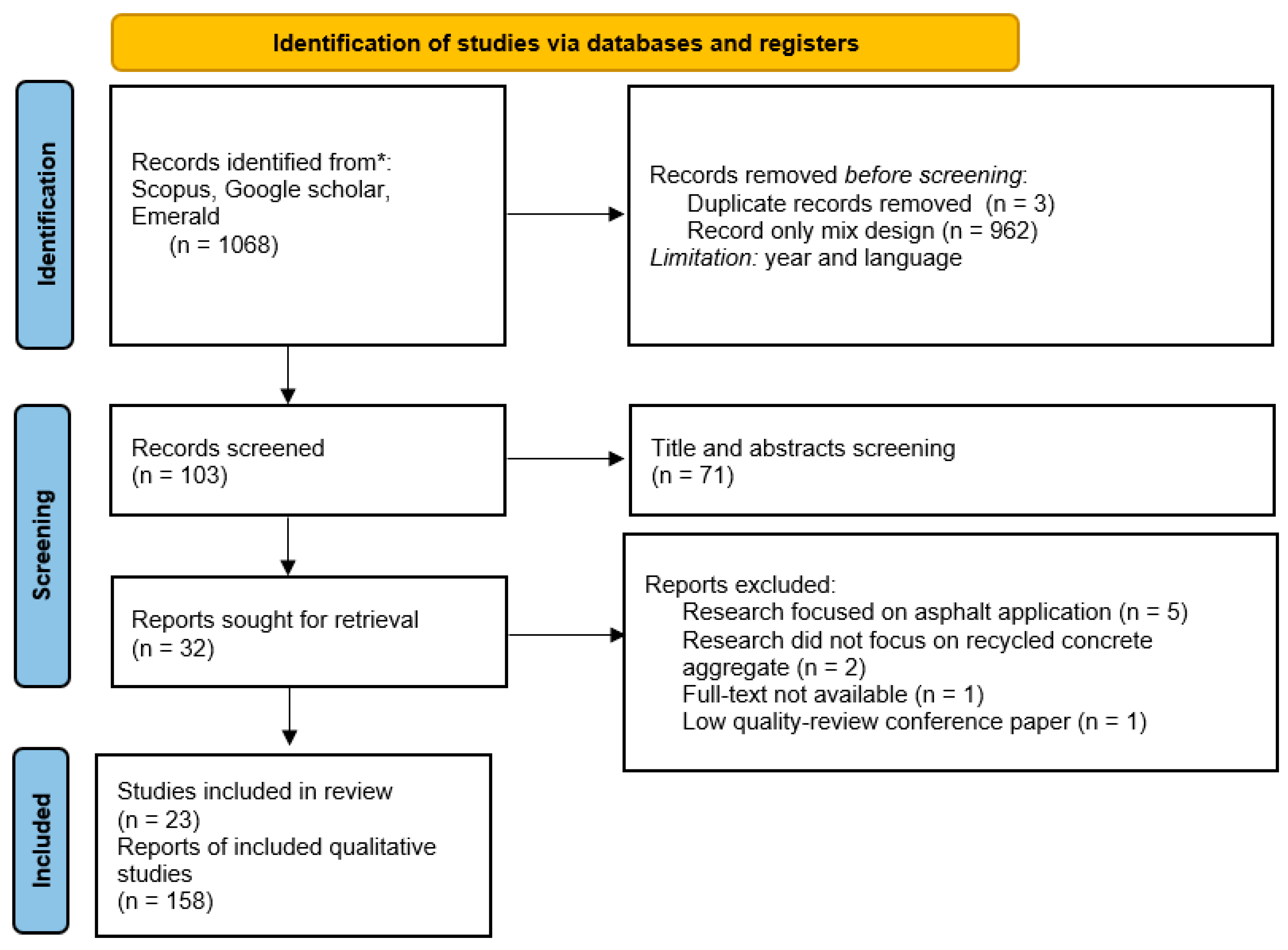 Resources 14 00021 g001 Resources 14 00021 g001