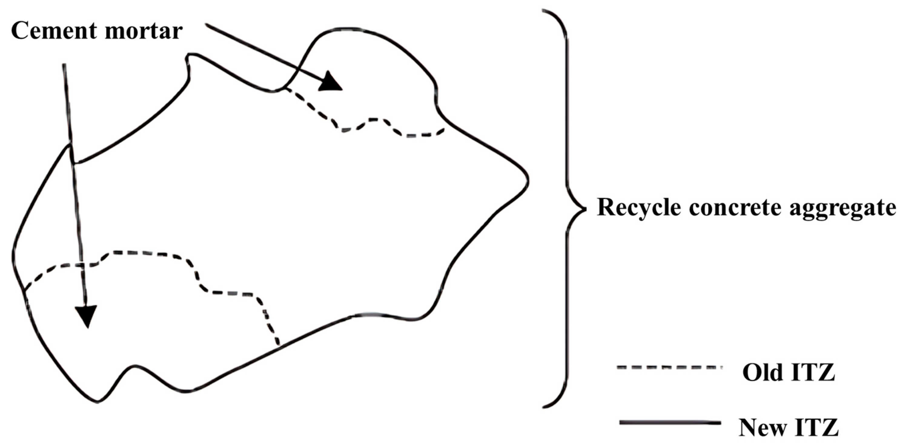 Resources 14 00021 g006 Resources 14 00021 g006