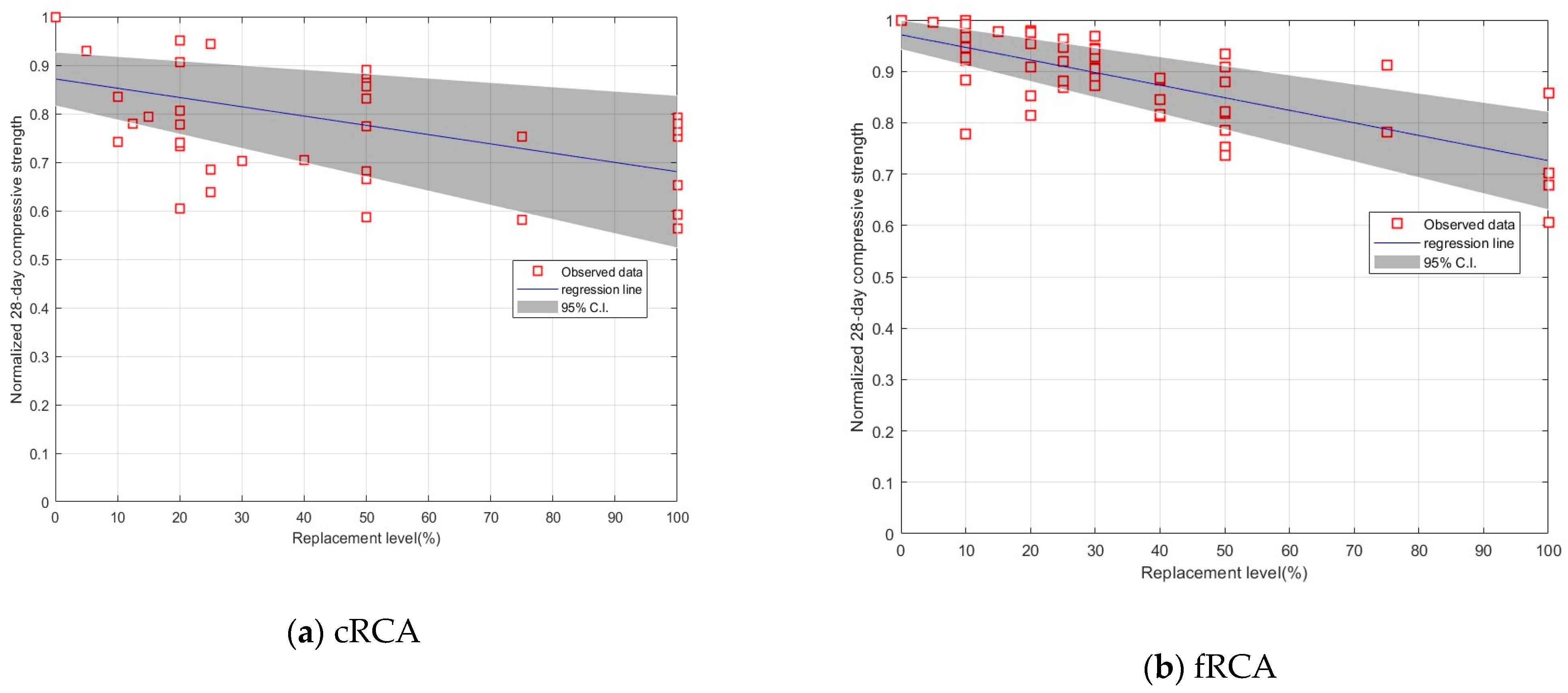 Resources 14 00021 g007 Resources 14 00021 g007