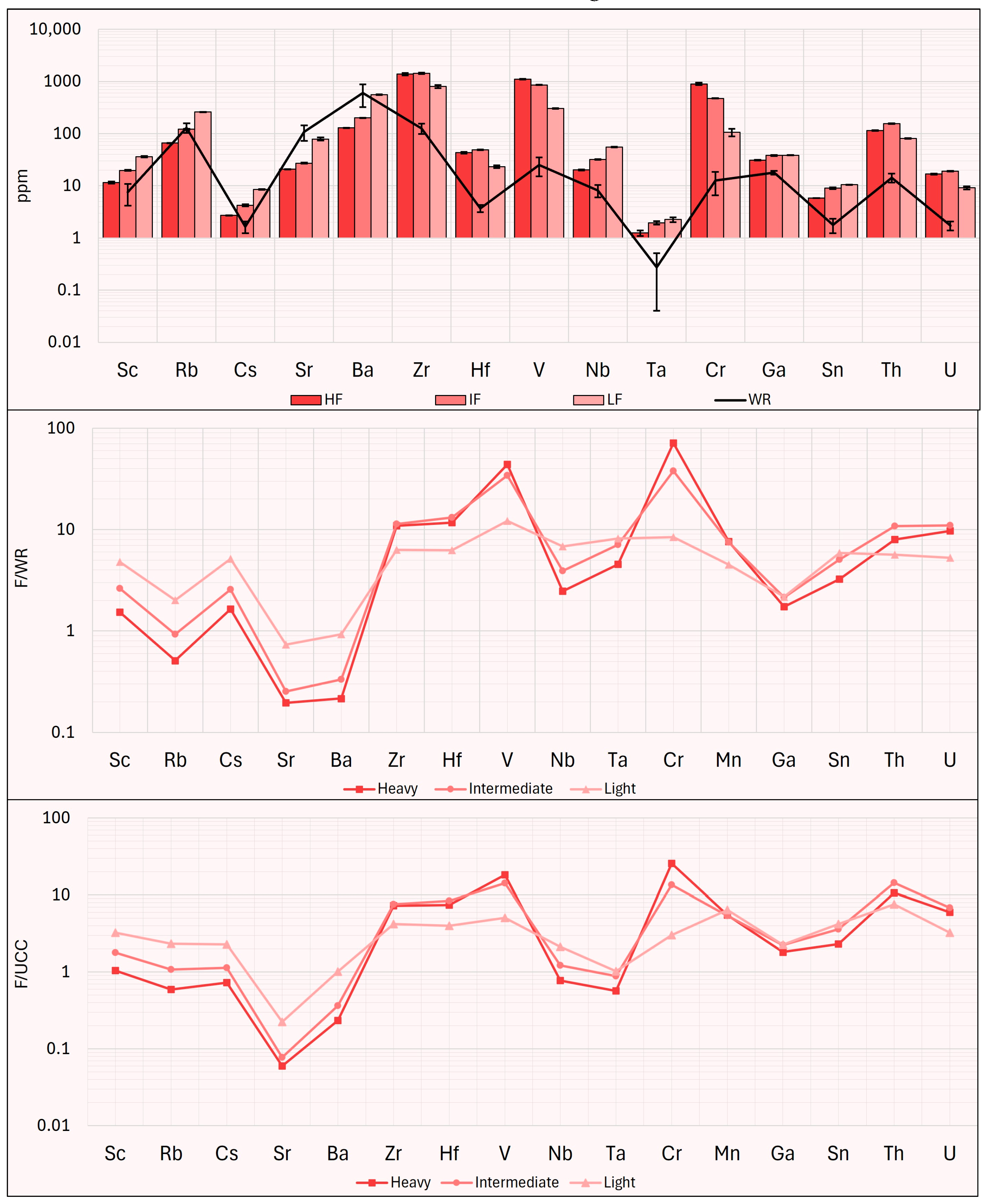 Resources 14 00024 g007