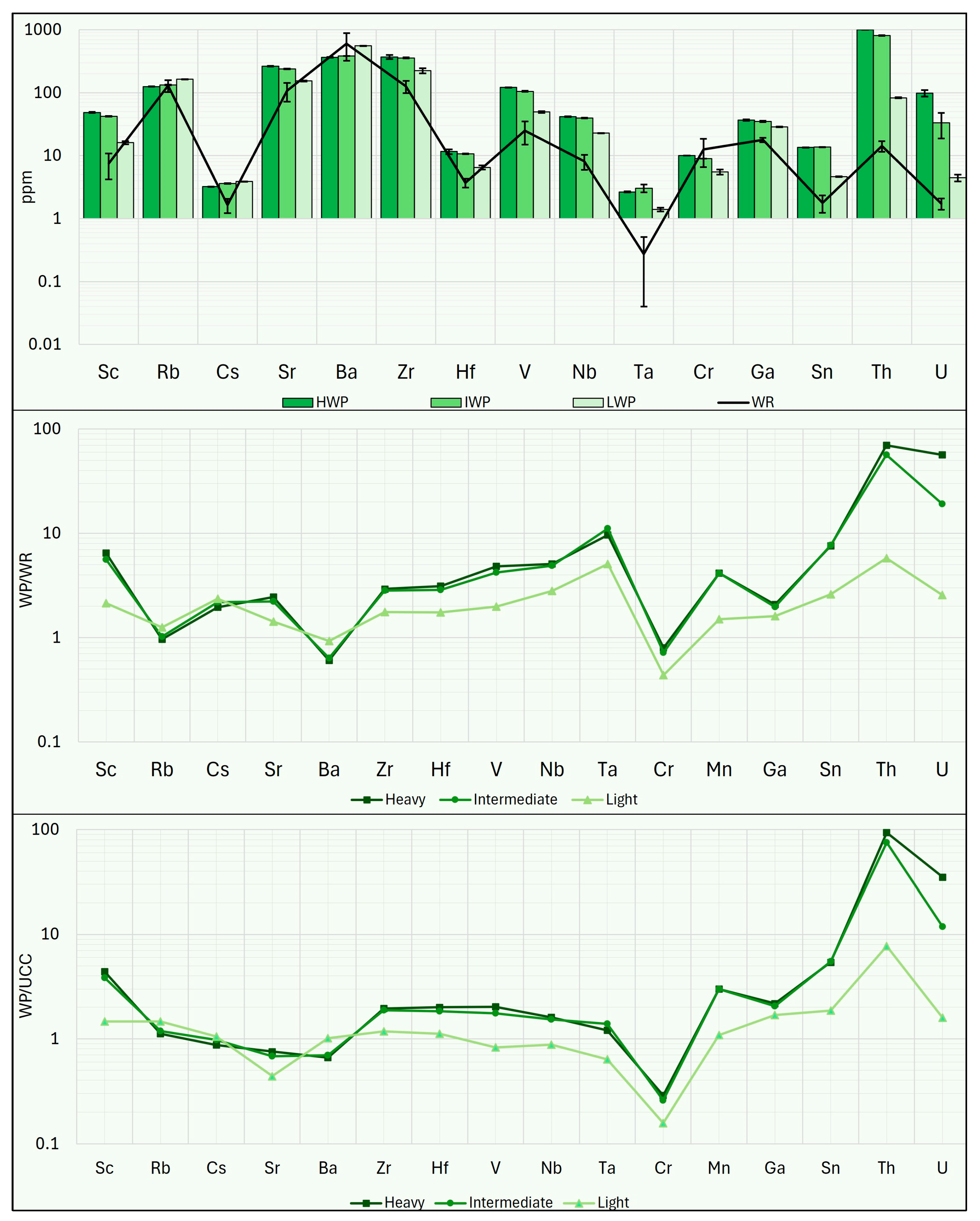 Resources 14 00024 g012