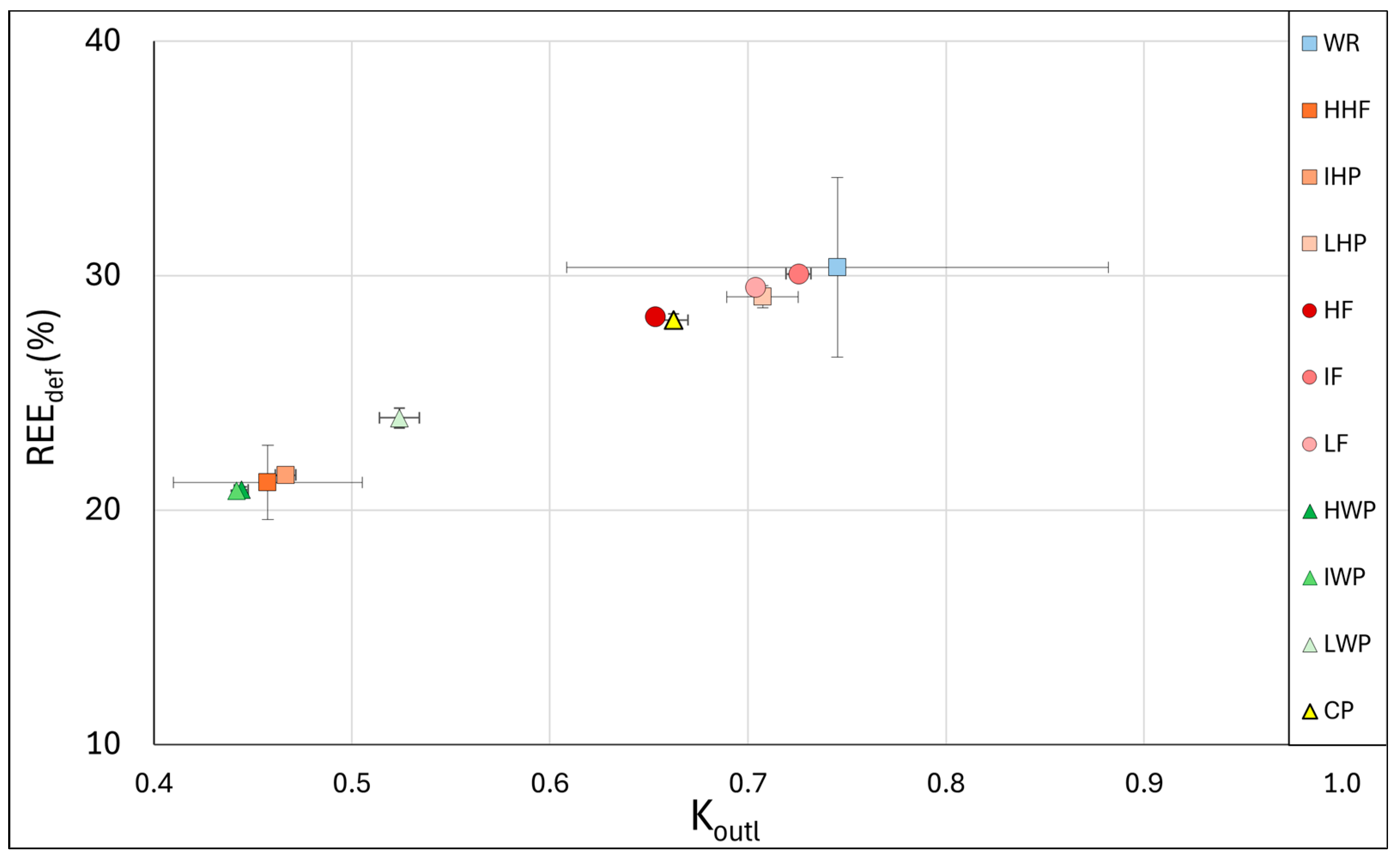 Resources 14 00024 g015