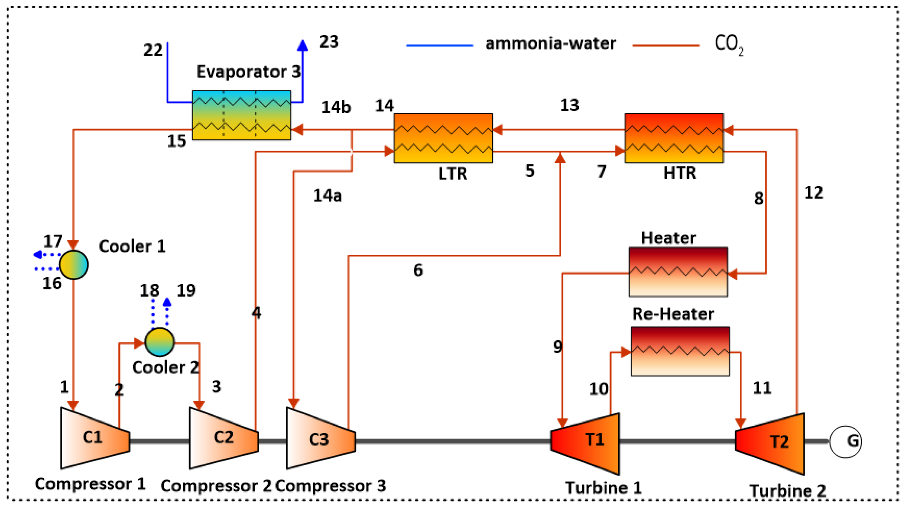 Resources 14 00031 g001