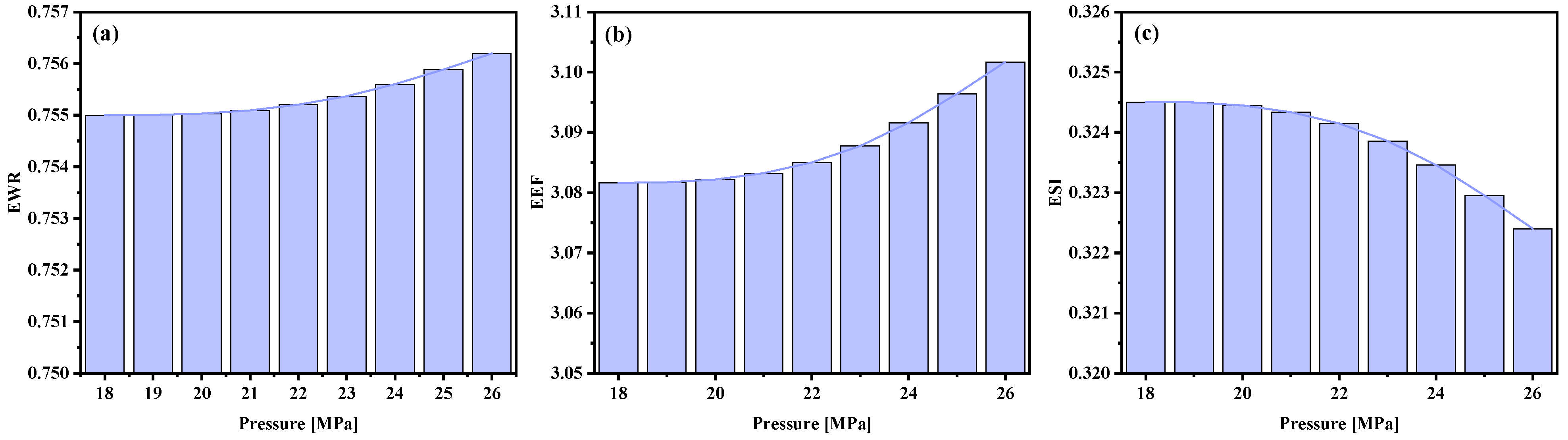 Resources 14 00031 g012