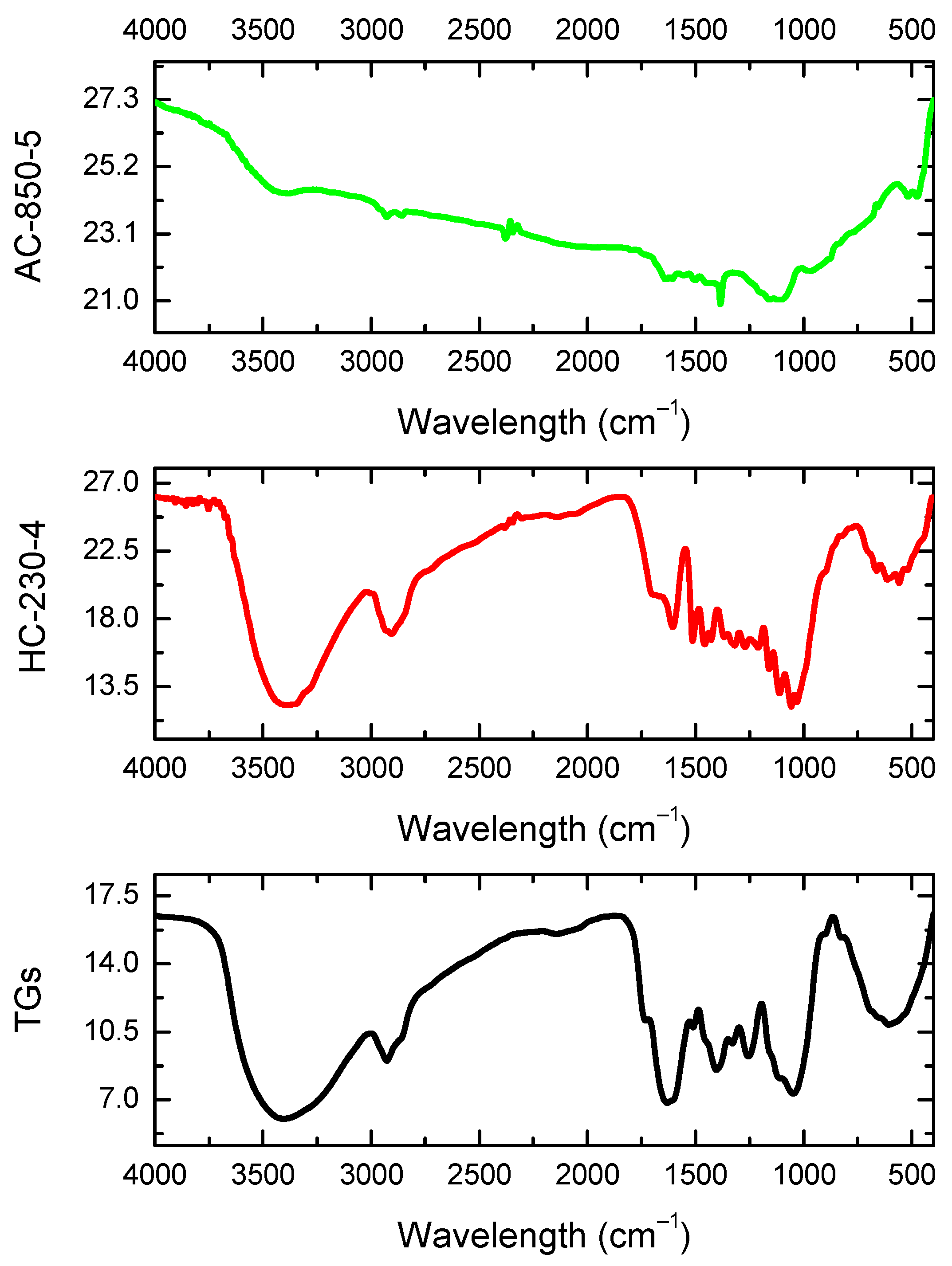 Resources 14 00034 g006
