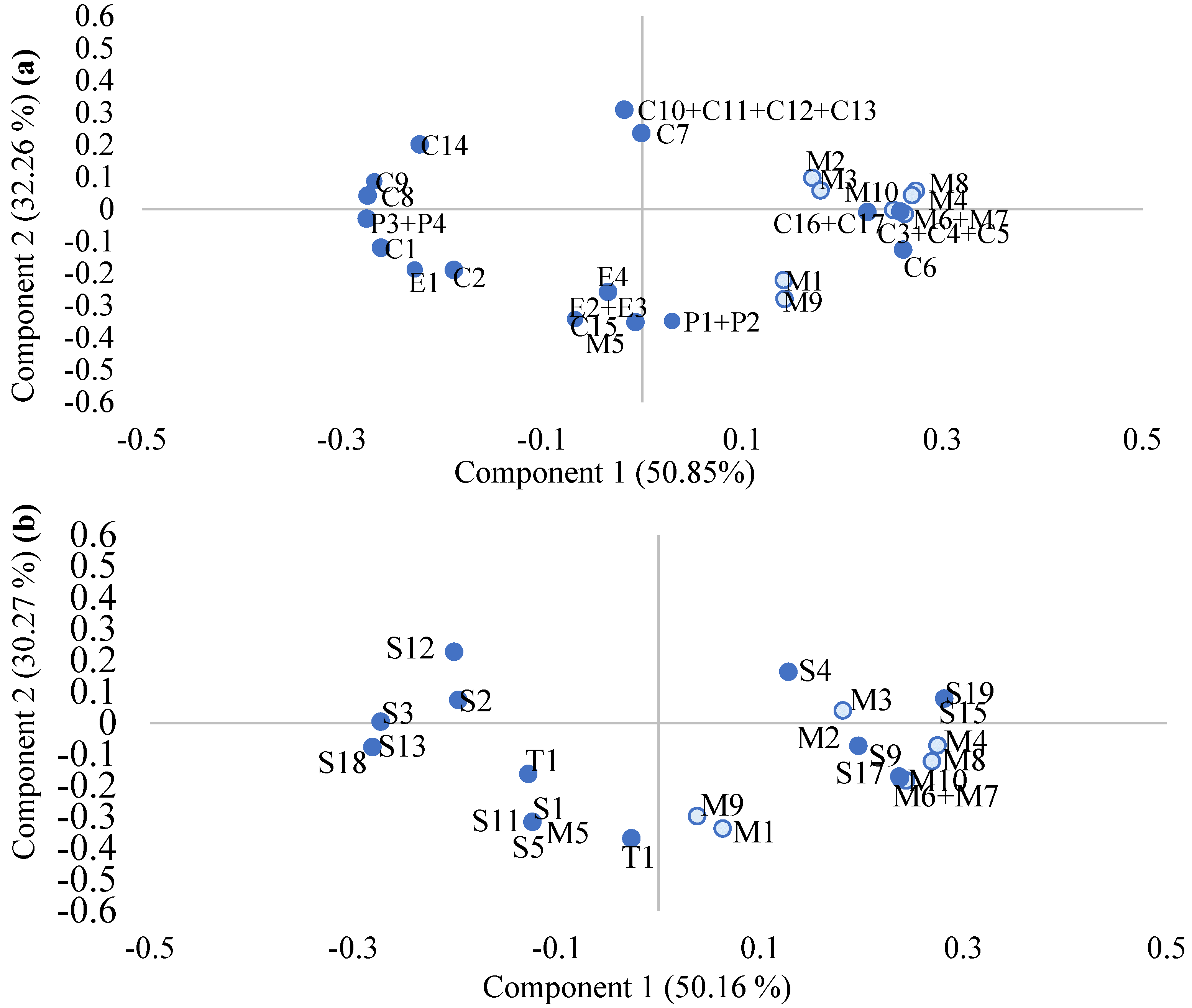 Resources 14 00035 g002 Resources 14 00035 g002