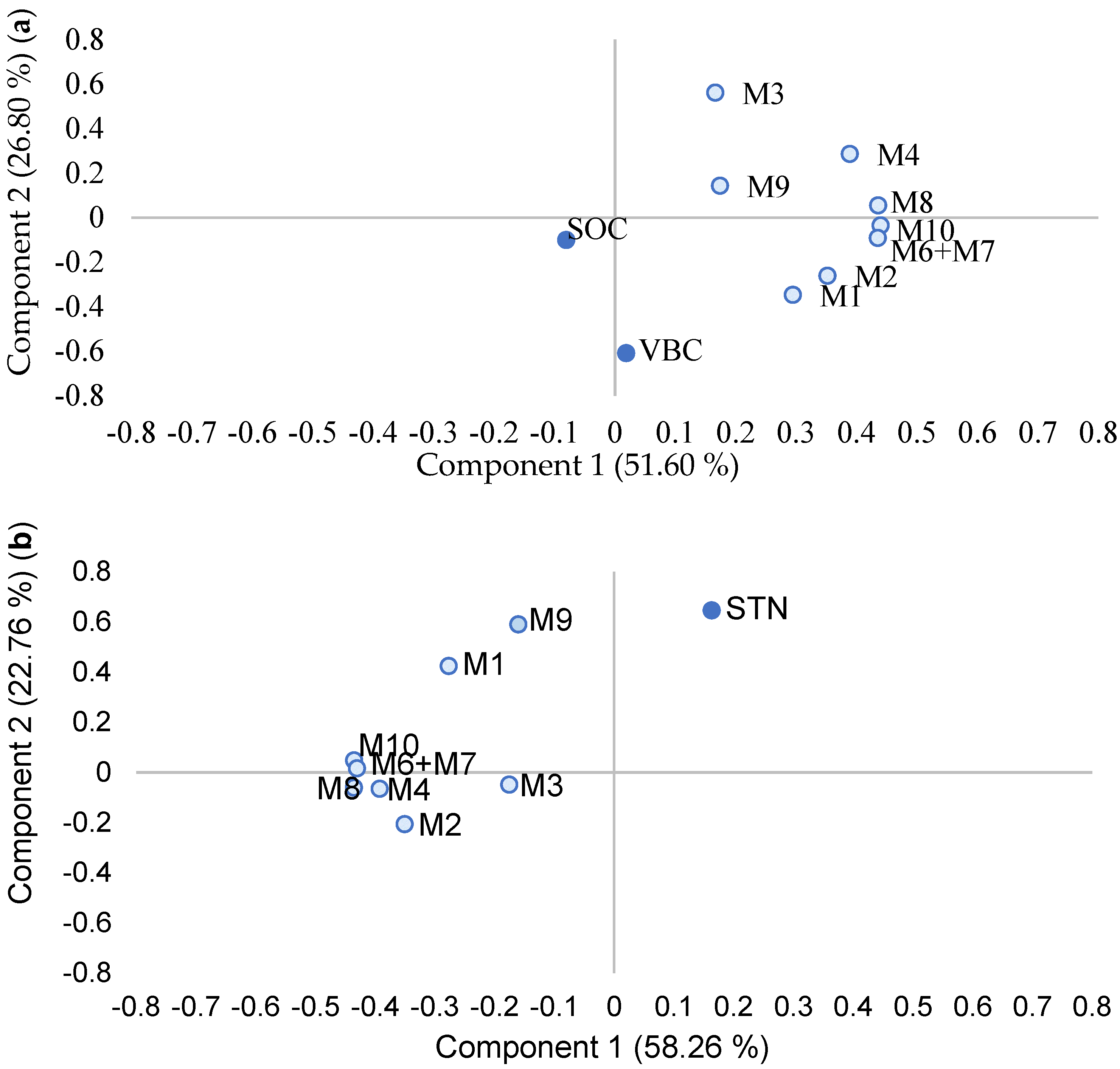 Resources 14 00035 g003 Resources 14 00035 g003