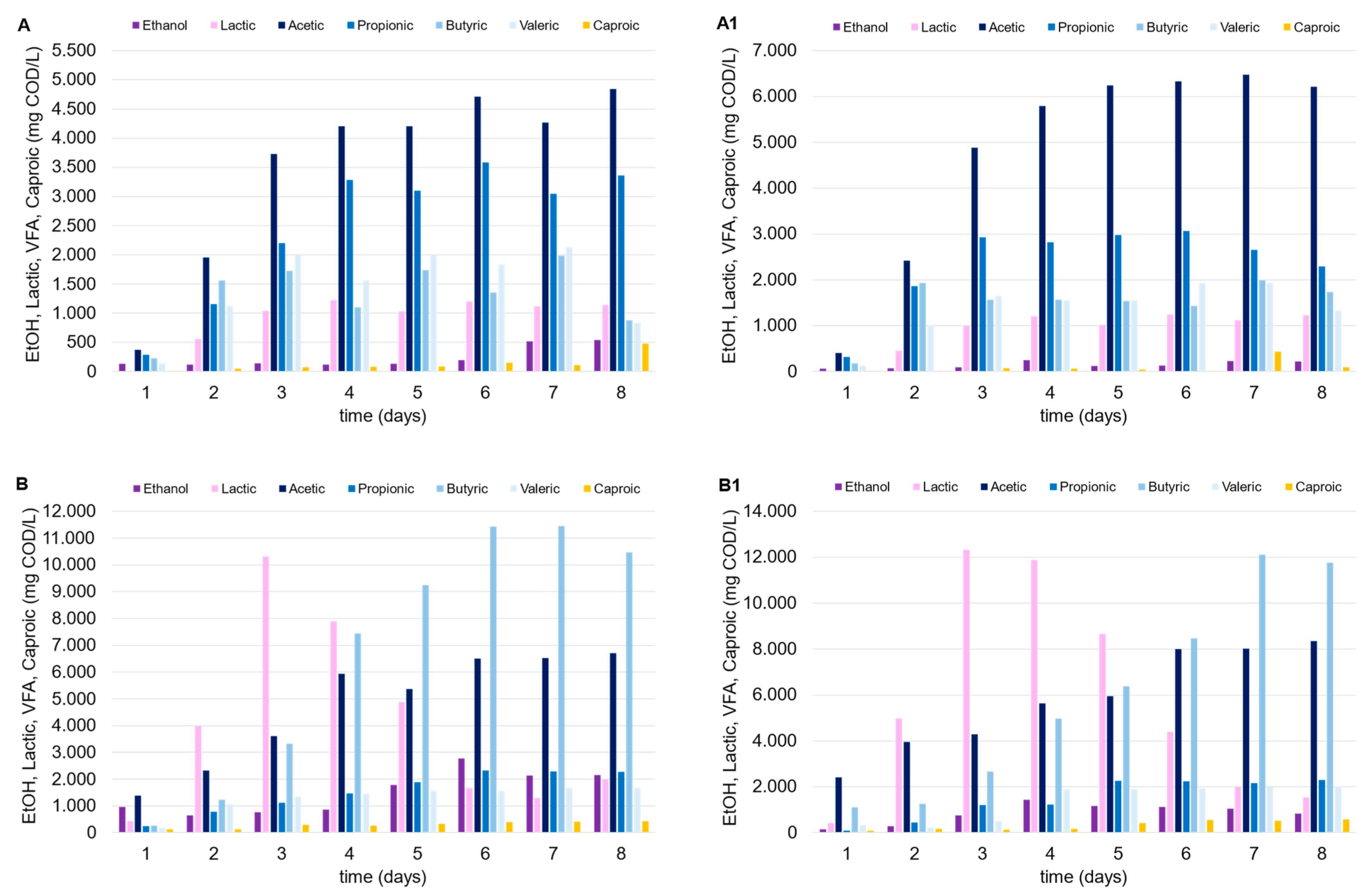 Resources 14 00043 g003a