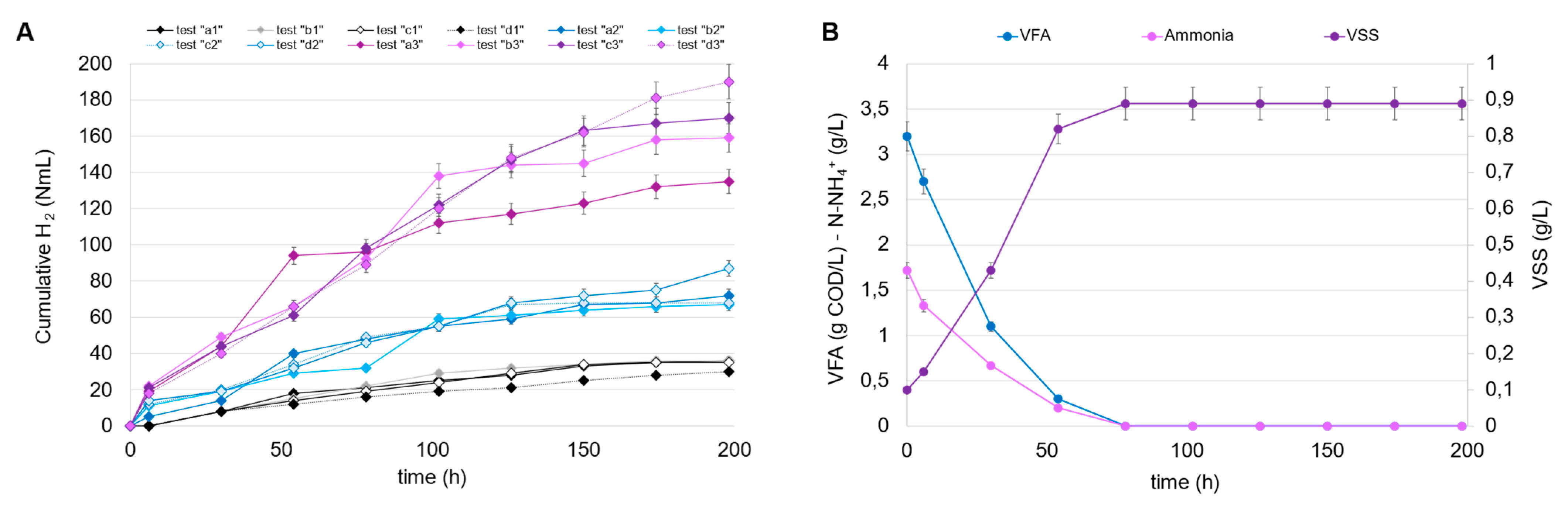 Resources 14 00043 g005a