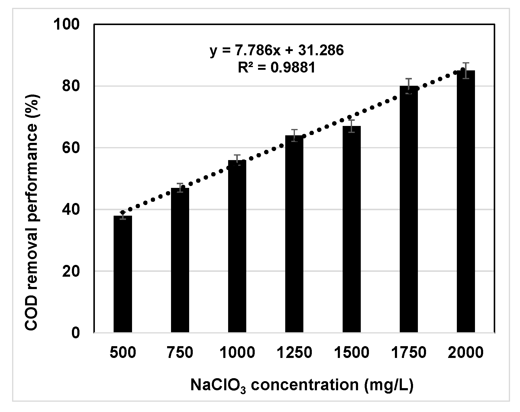 Resources 14 00046 g001