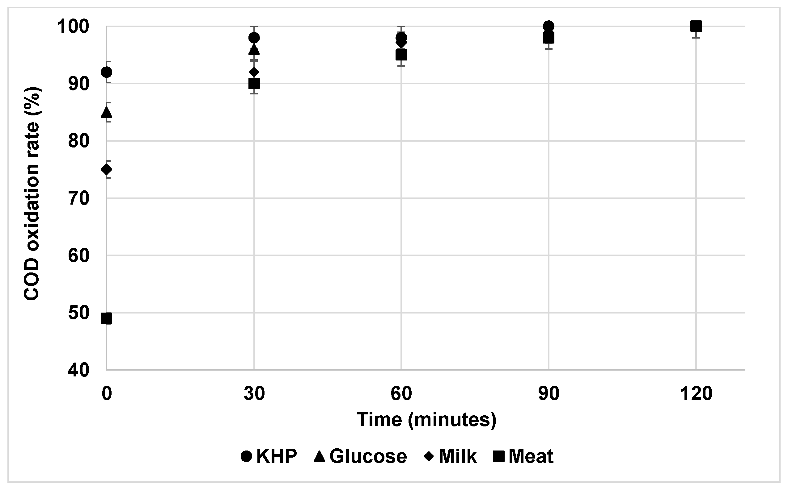 Resources 14 00046 g005