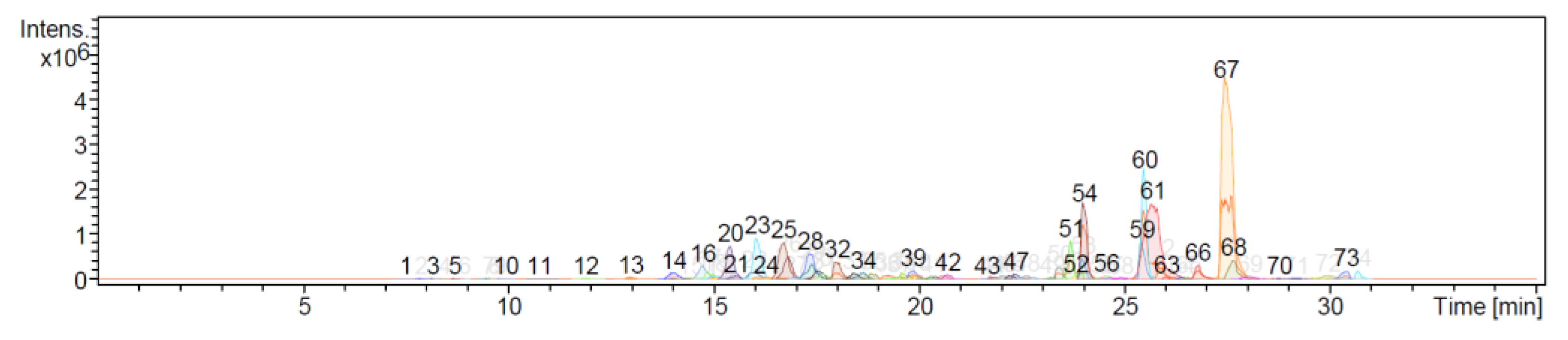 Resources 14 00048 g003