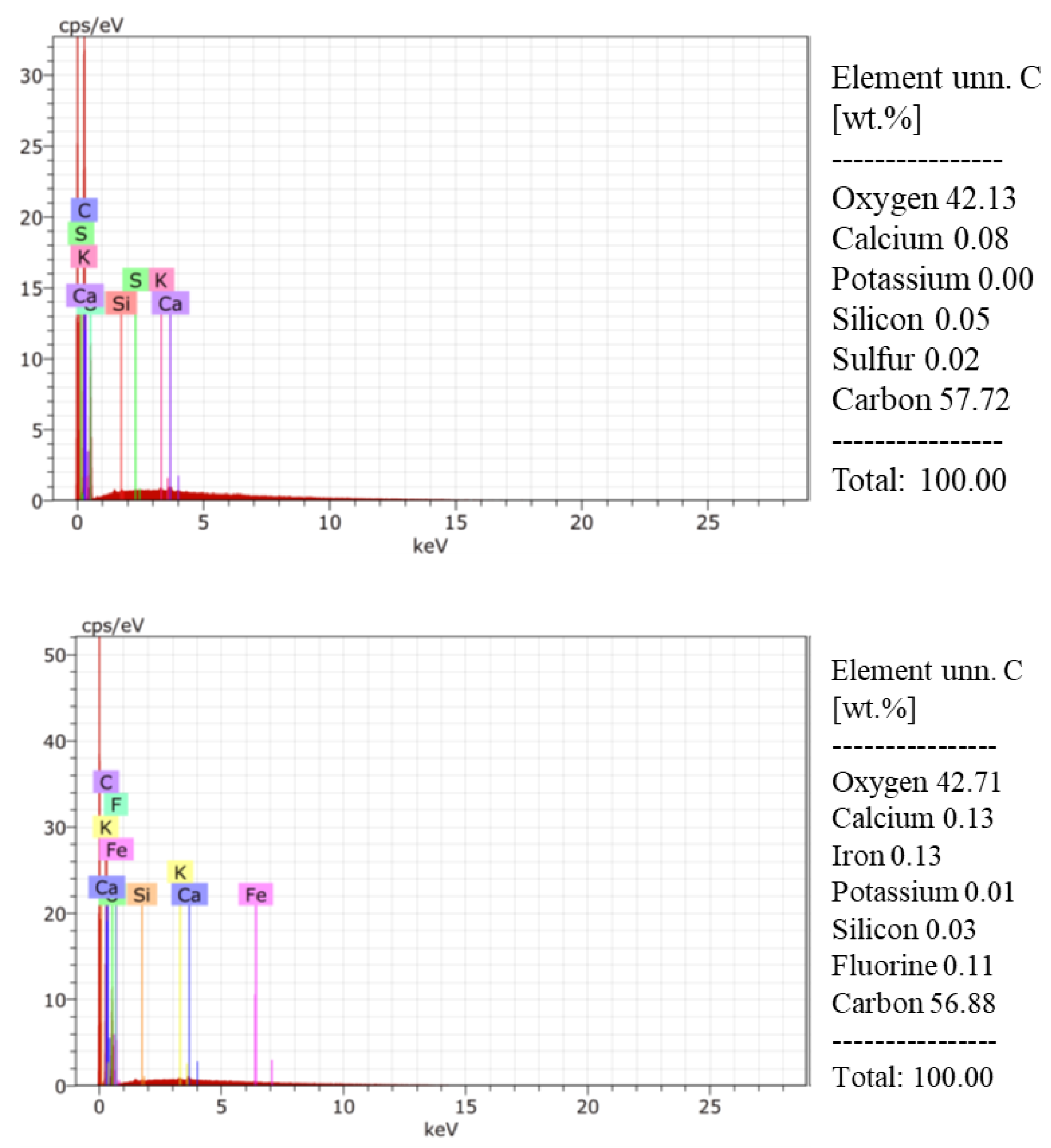 Resources 14 00048 g005