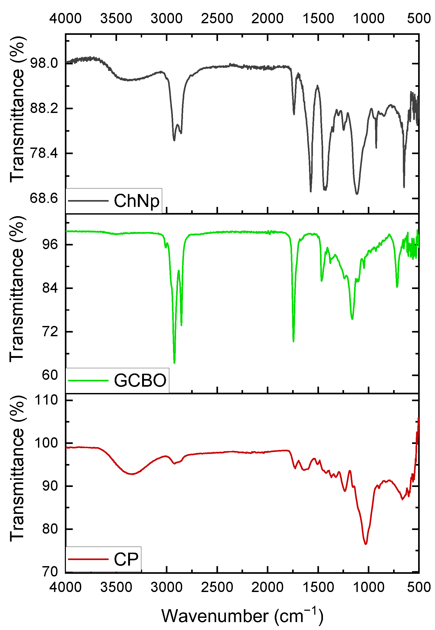 Resources 14 00048 g006