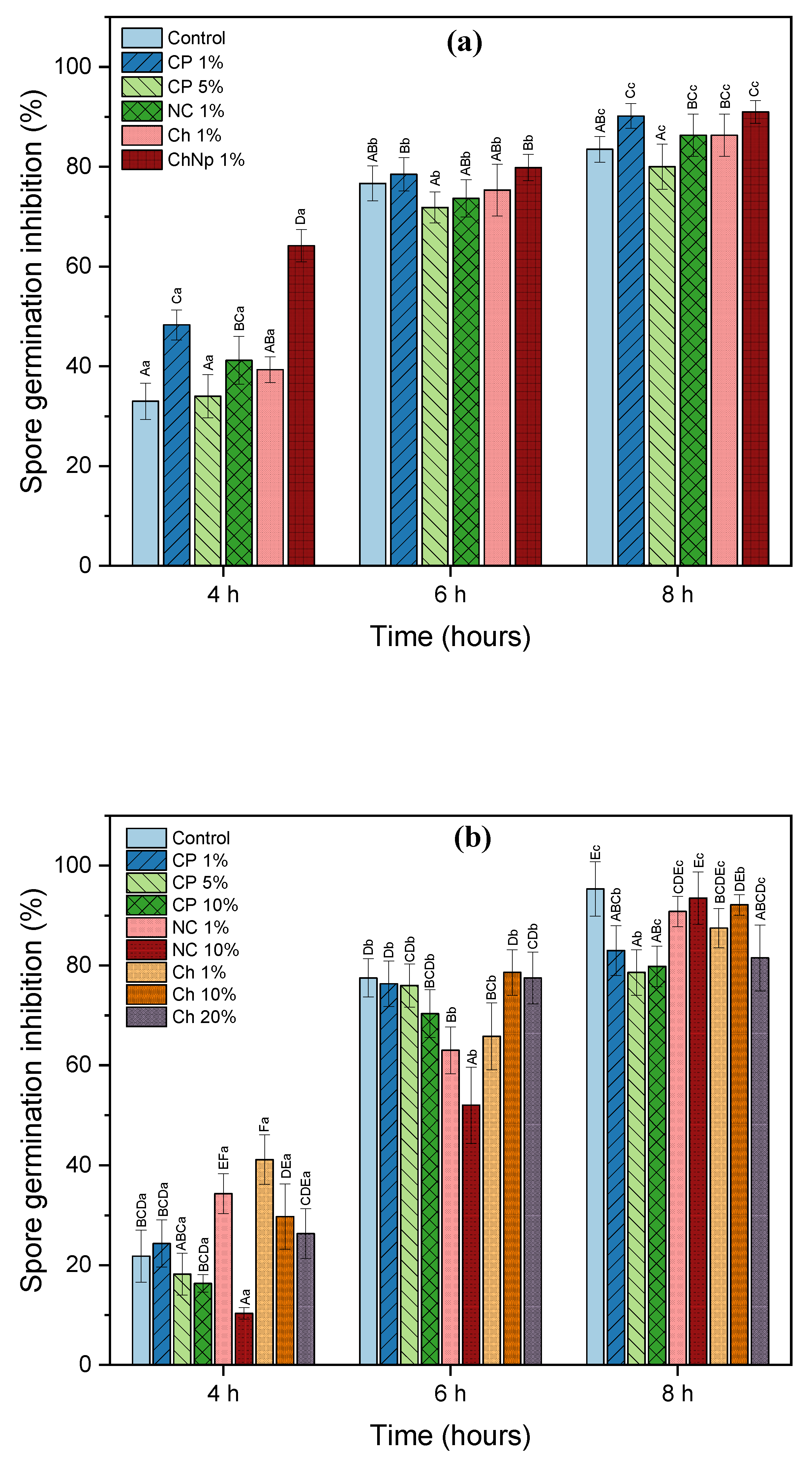 Resources 14 00048 g009