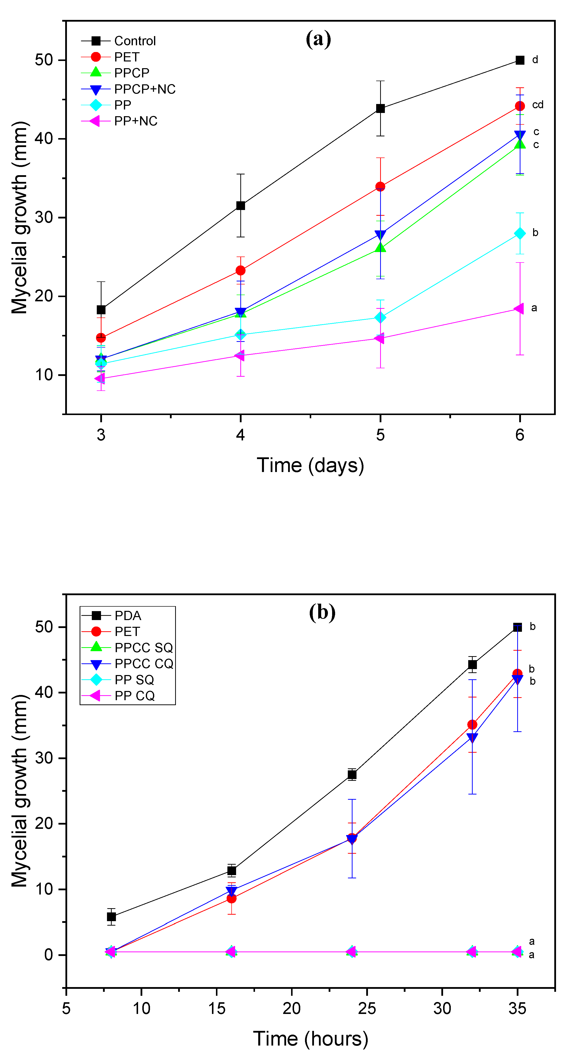 Resources 14 00048 g013