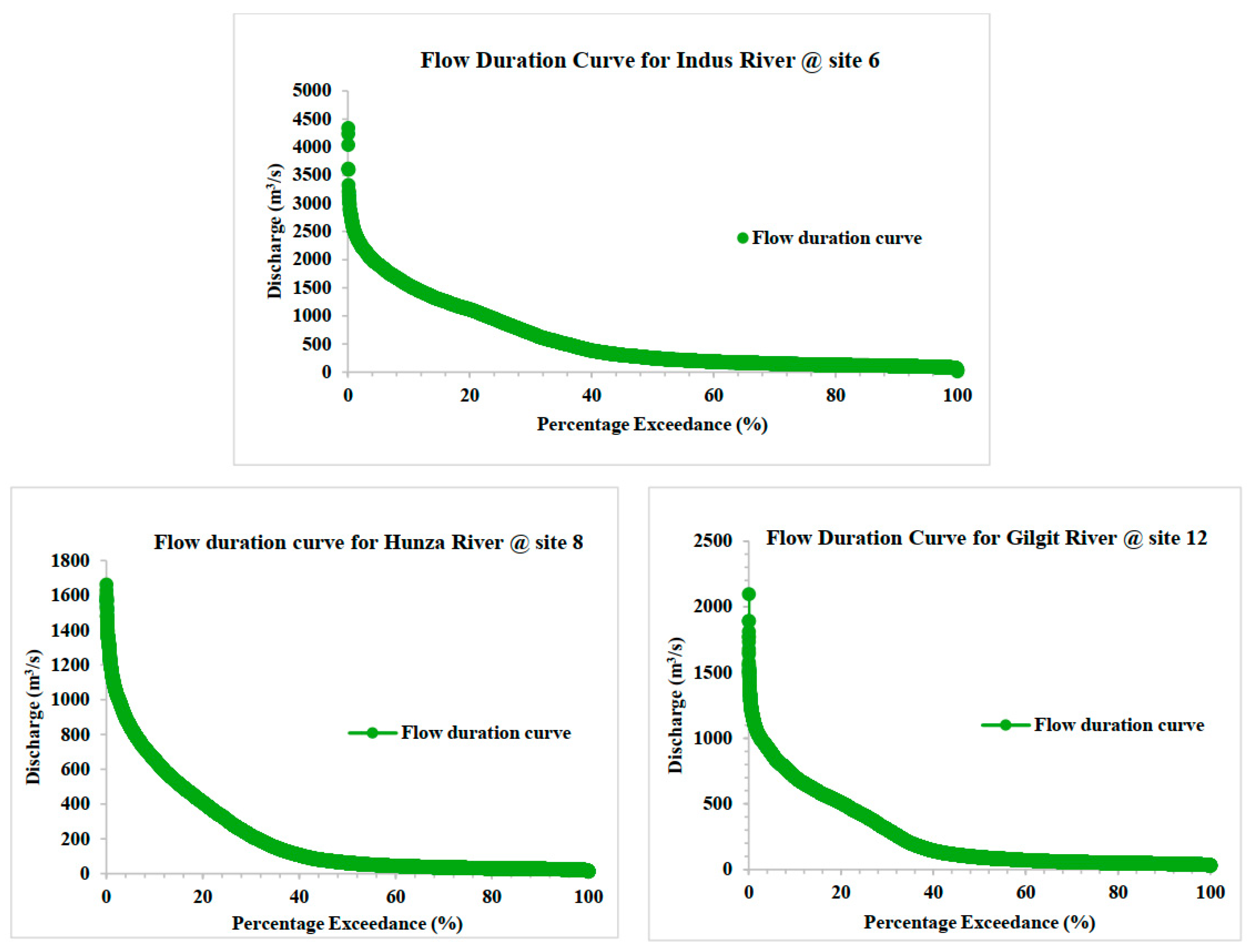 Resources 14 00049 g005