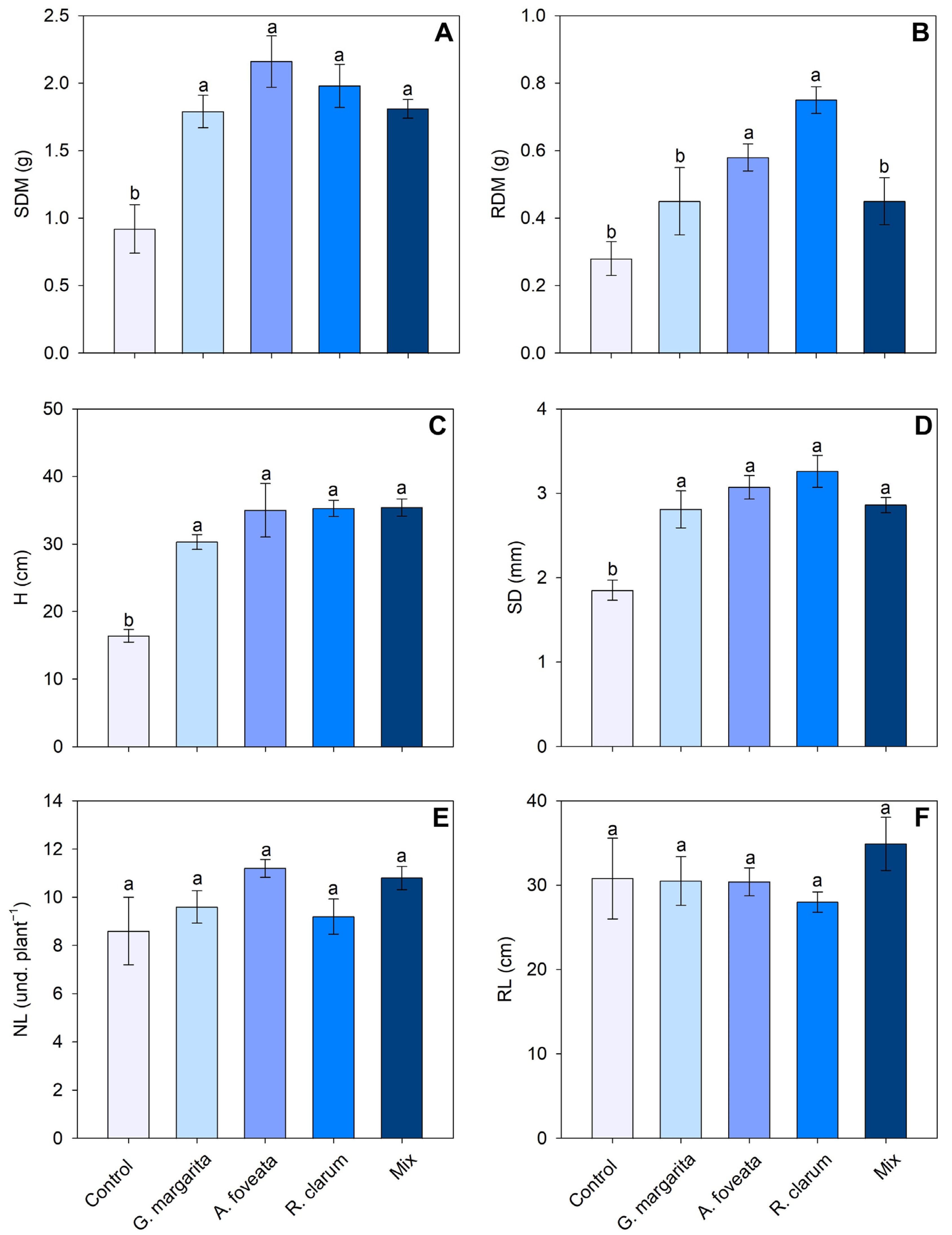 Resources 14 00050 g002