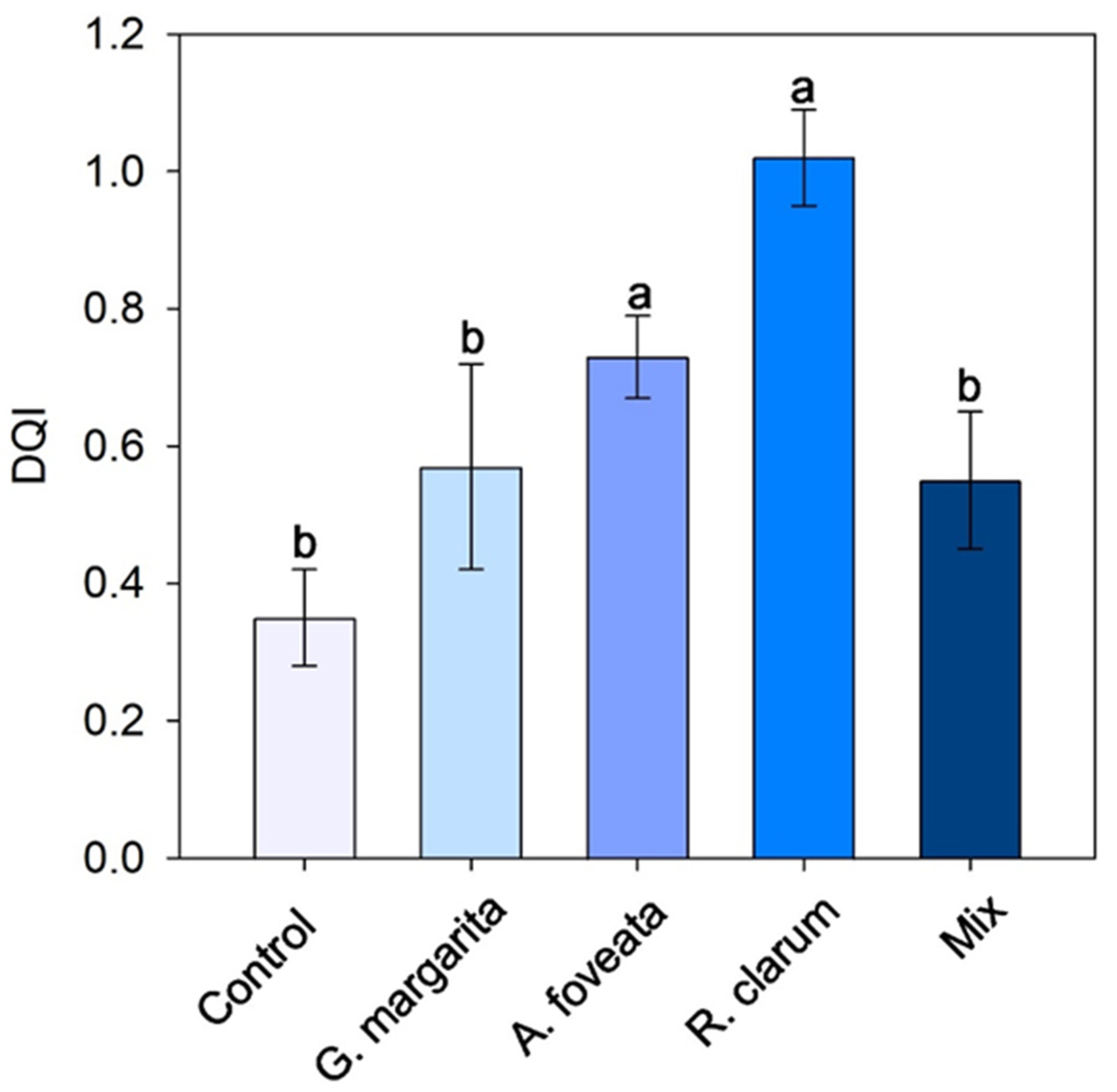 Resources 14 00050 g003