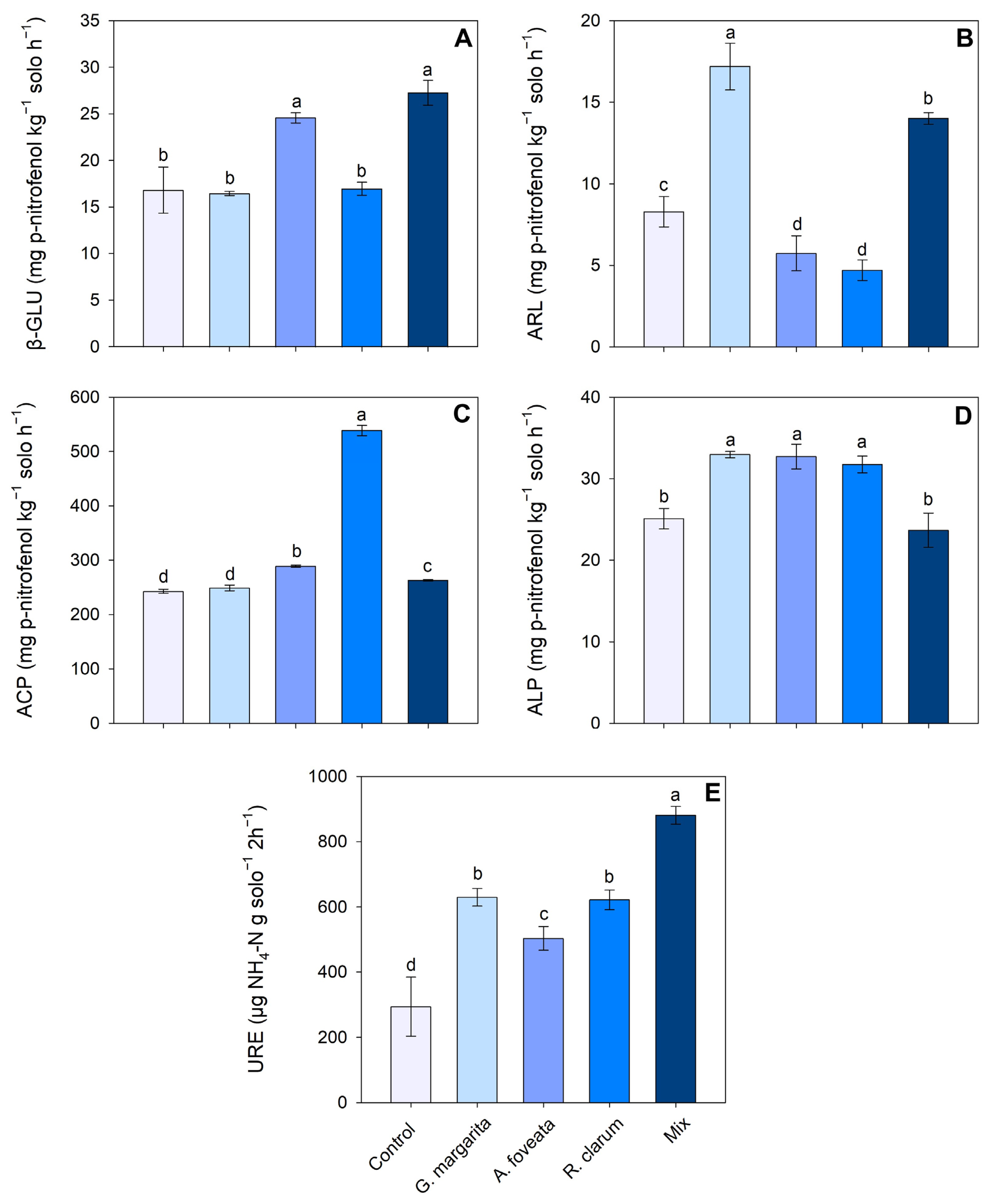 Resources 14 00050 g005