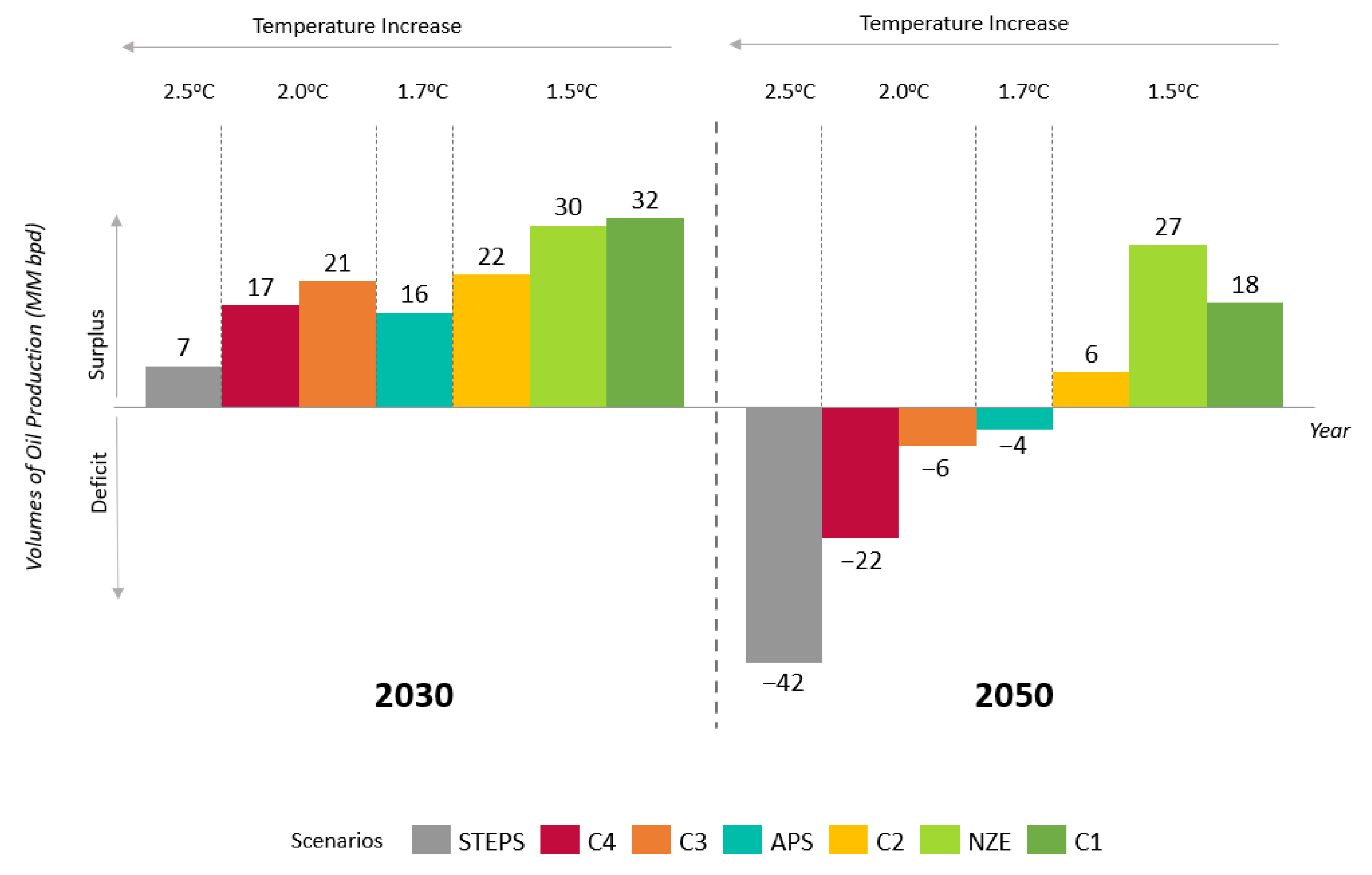 Resources 14 00054 g003