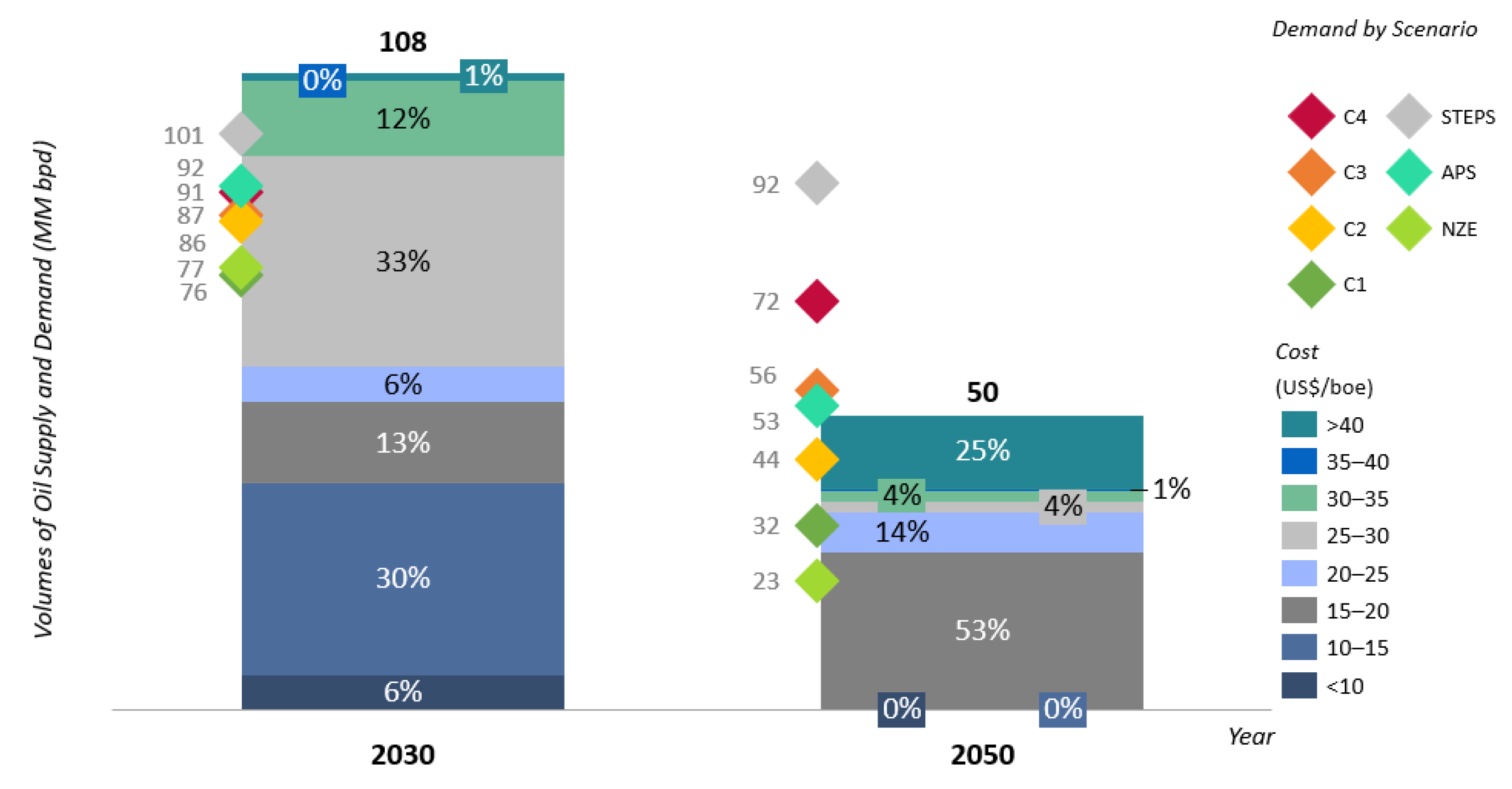 Resources 14 00054 g006