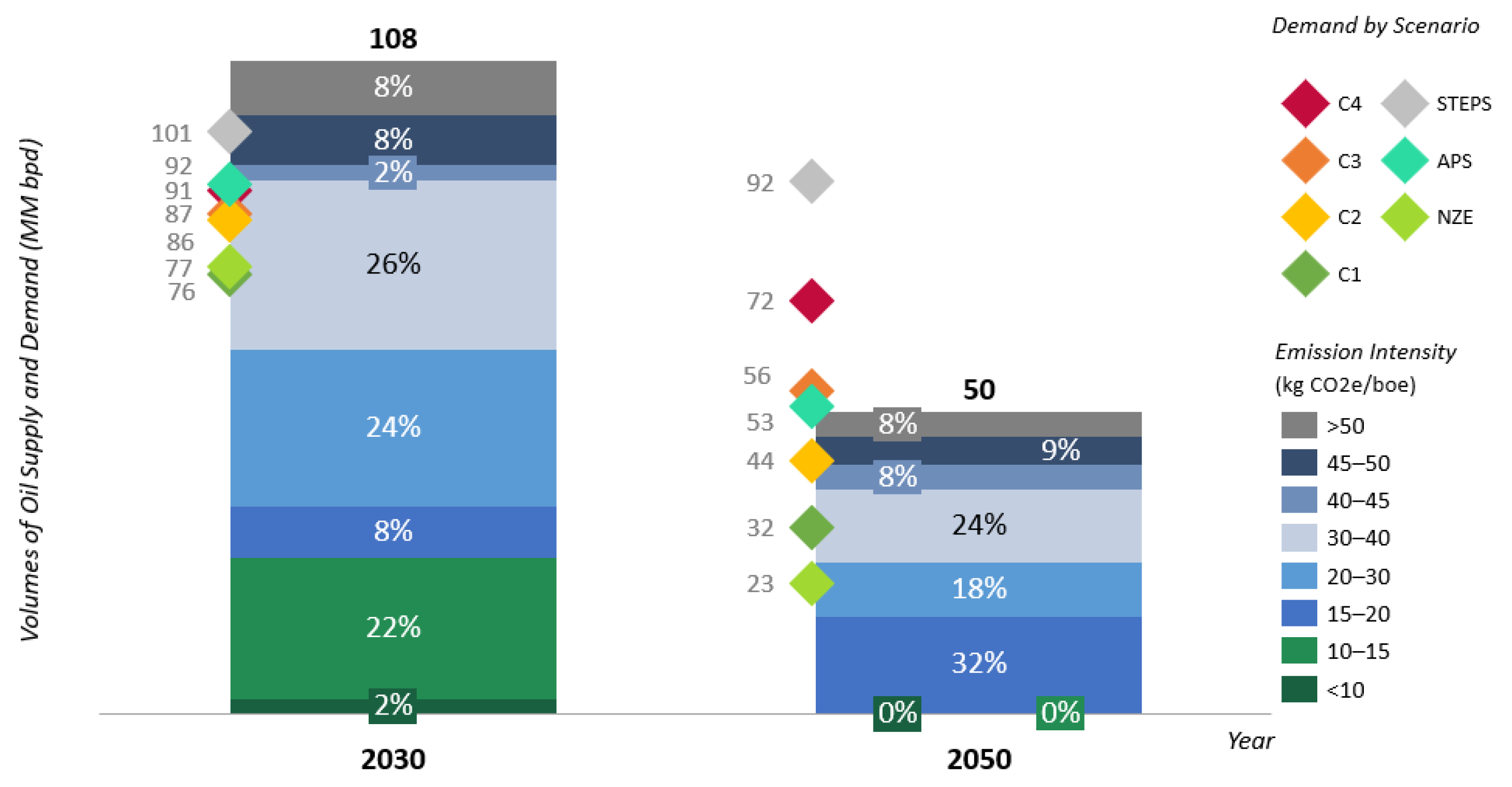 Resources 14 00054 g008