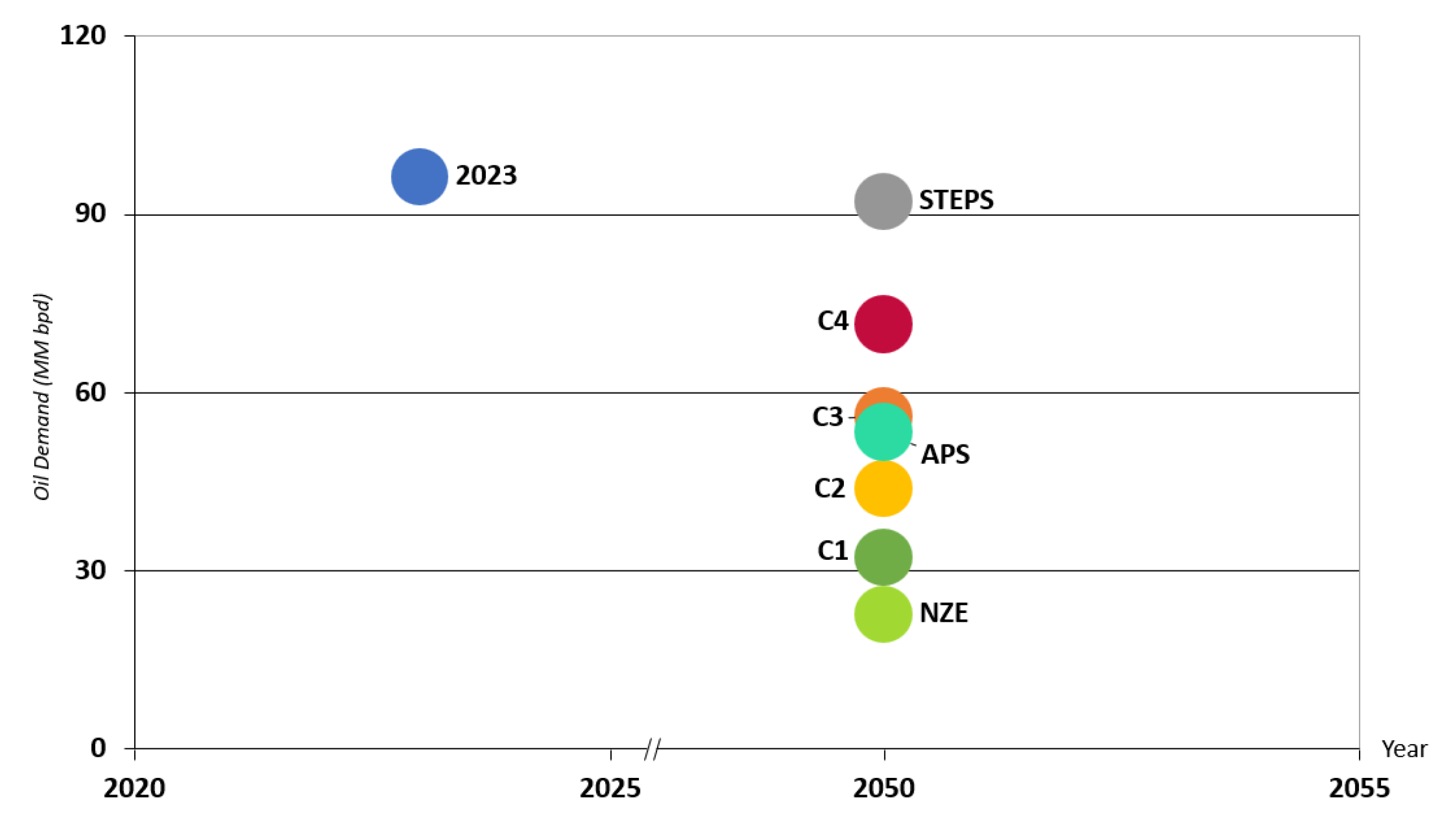Resources 14 00054 g010