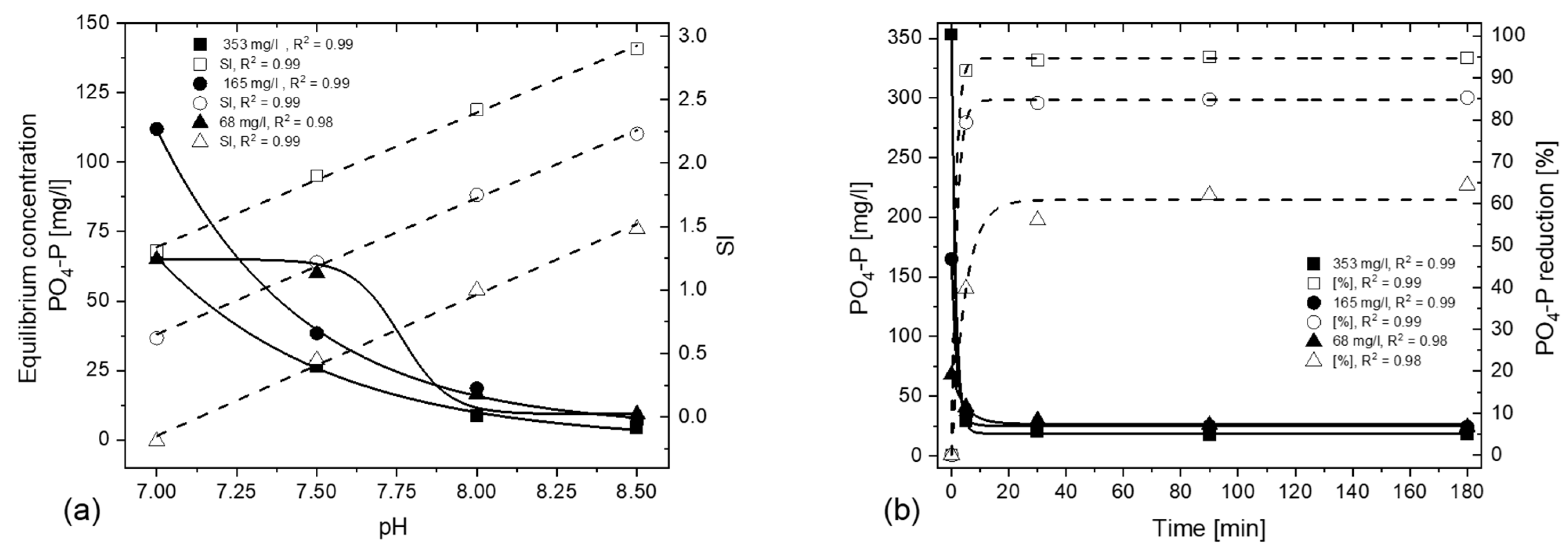 Resources 14 00056 g004