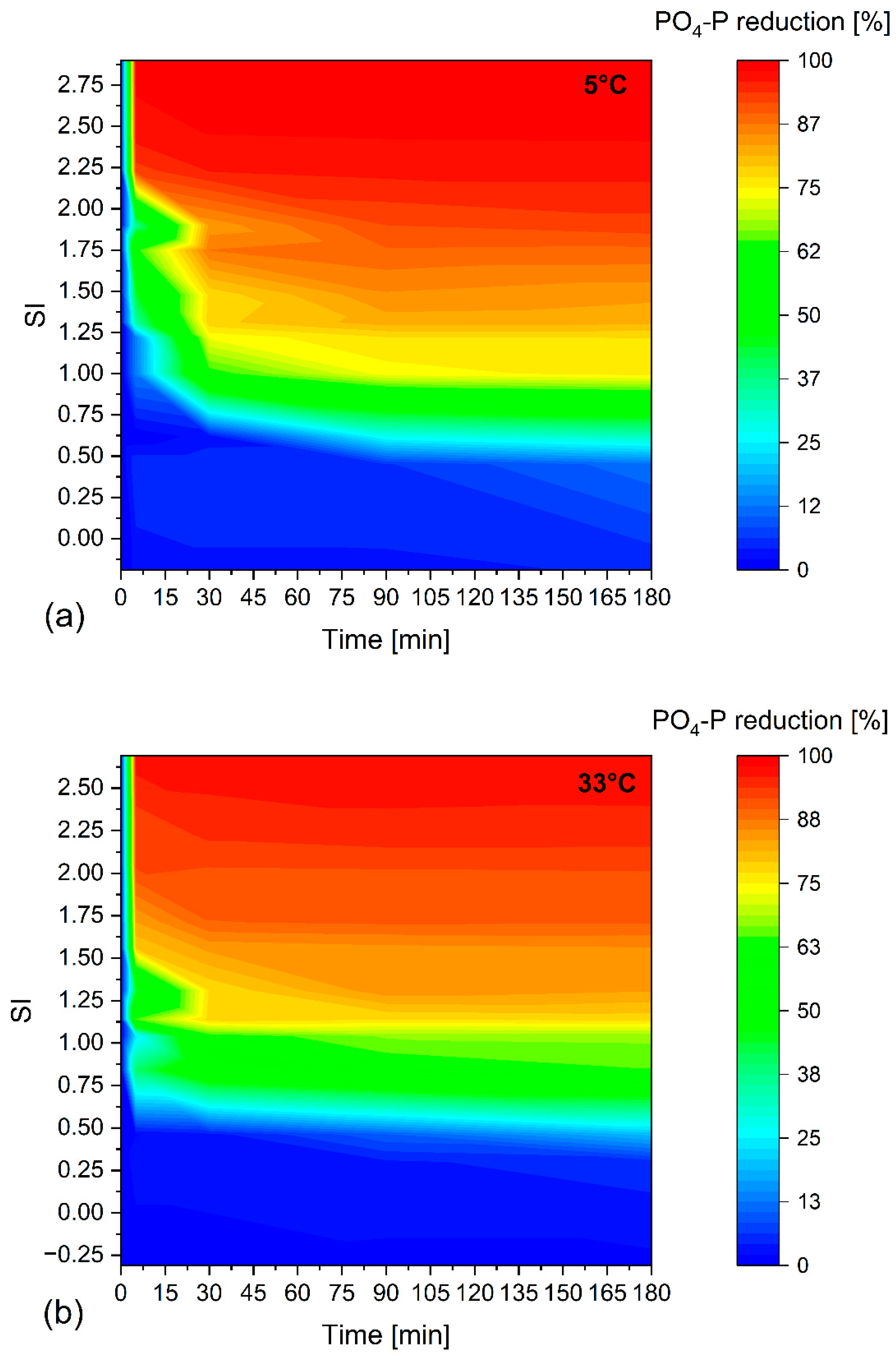 Resources 14 00056 g006