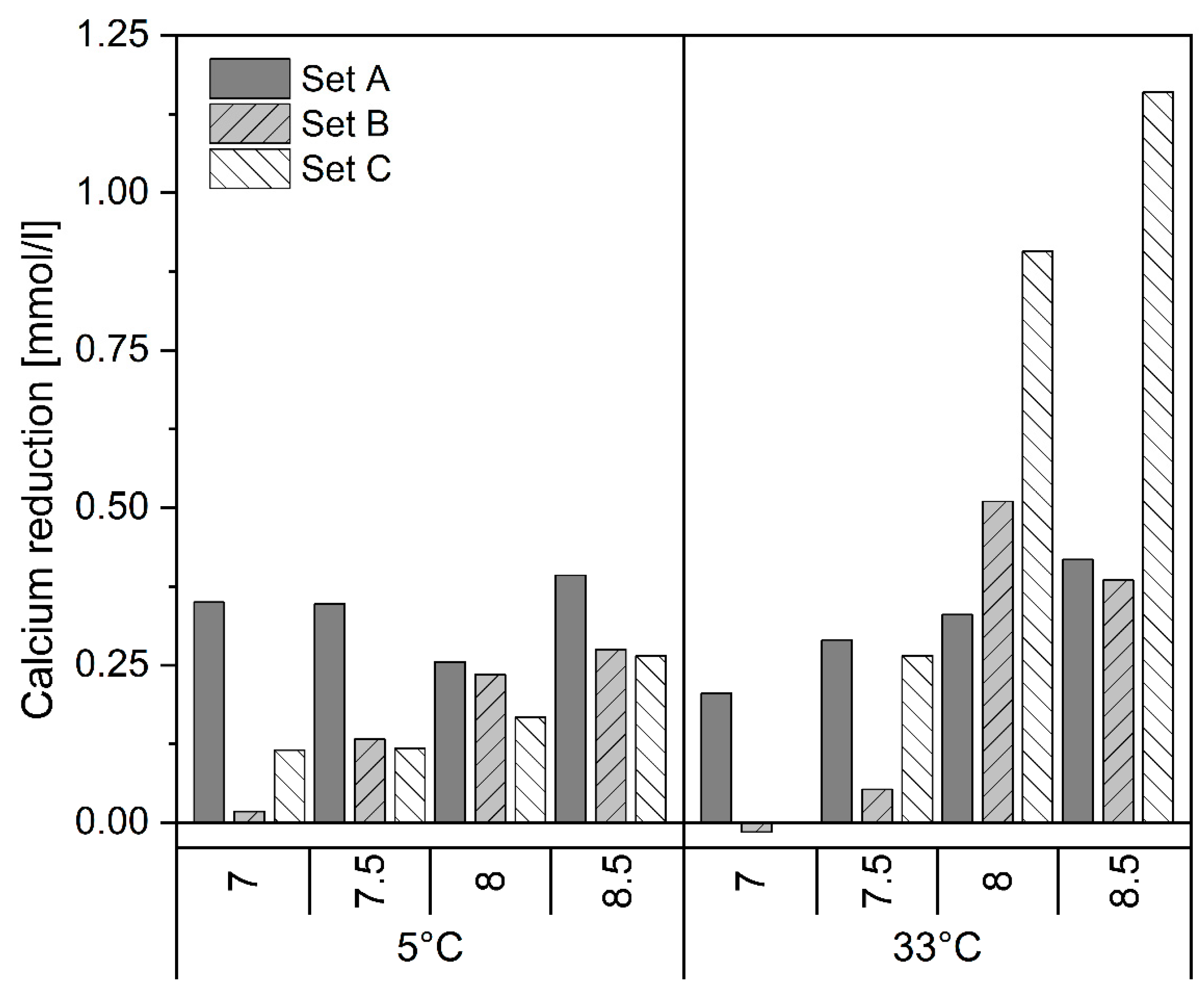 Resources 14 00056 g008
