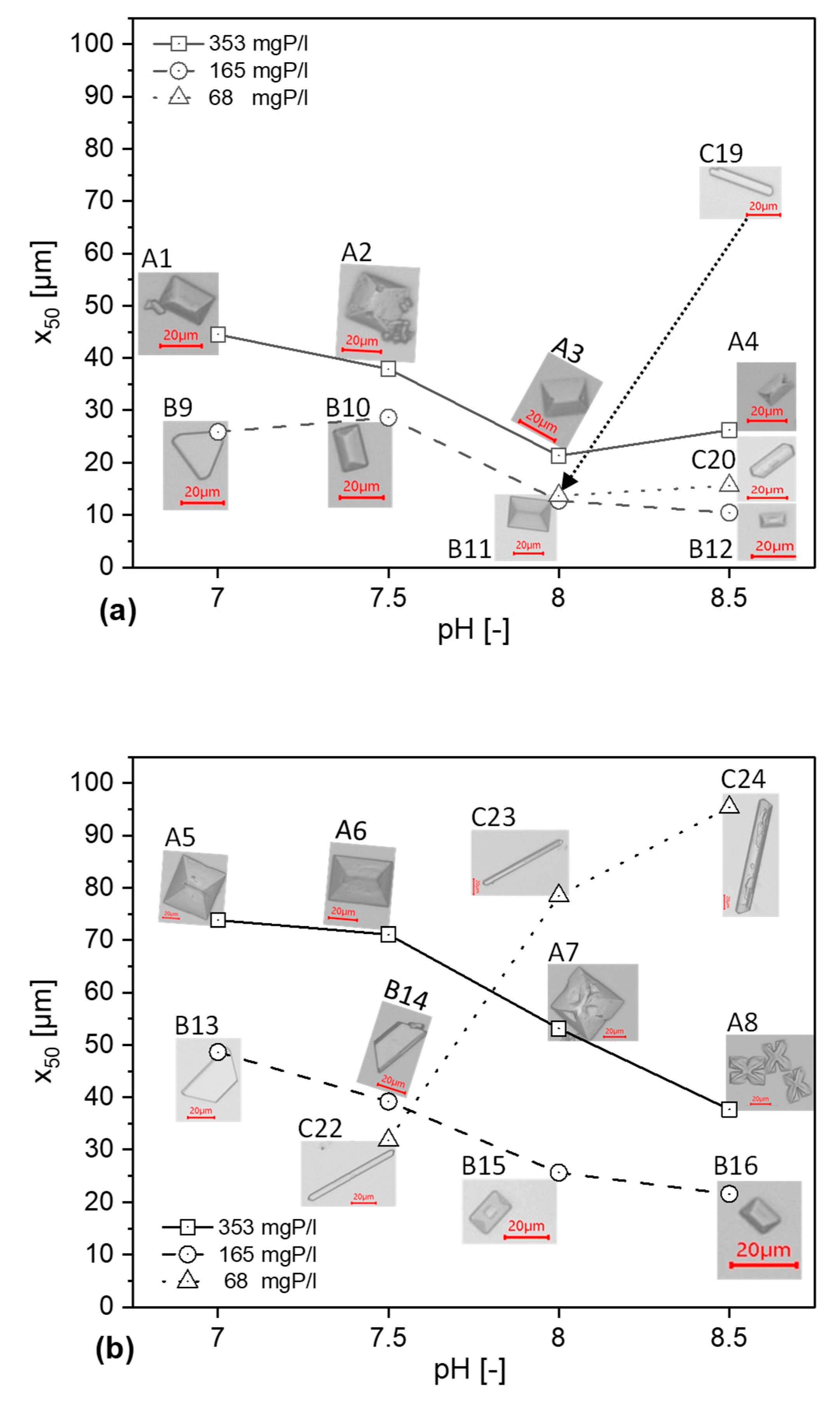 Resources 14 00056 g009