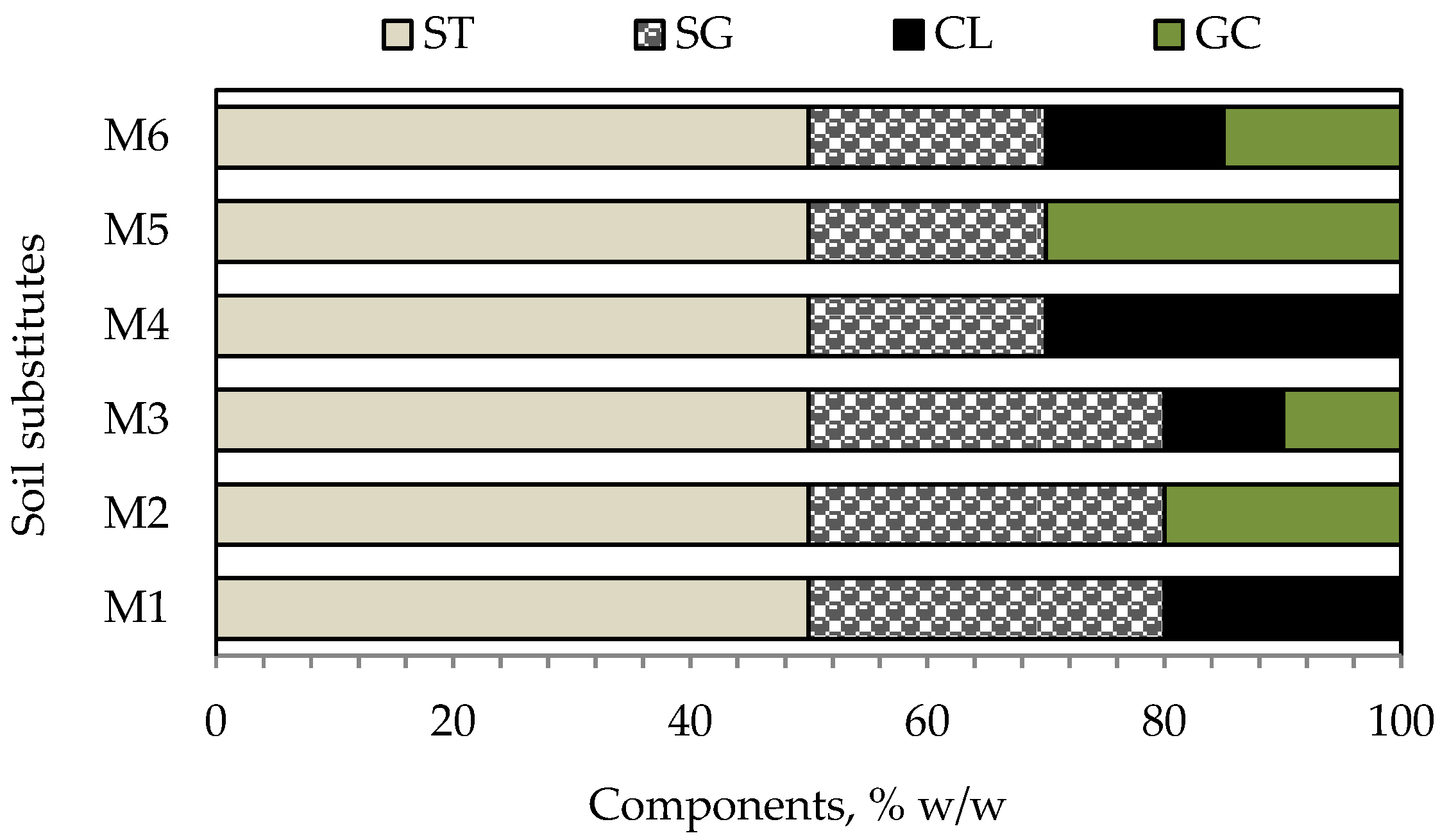Resources 14 00057 g003