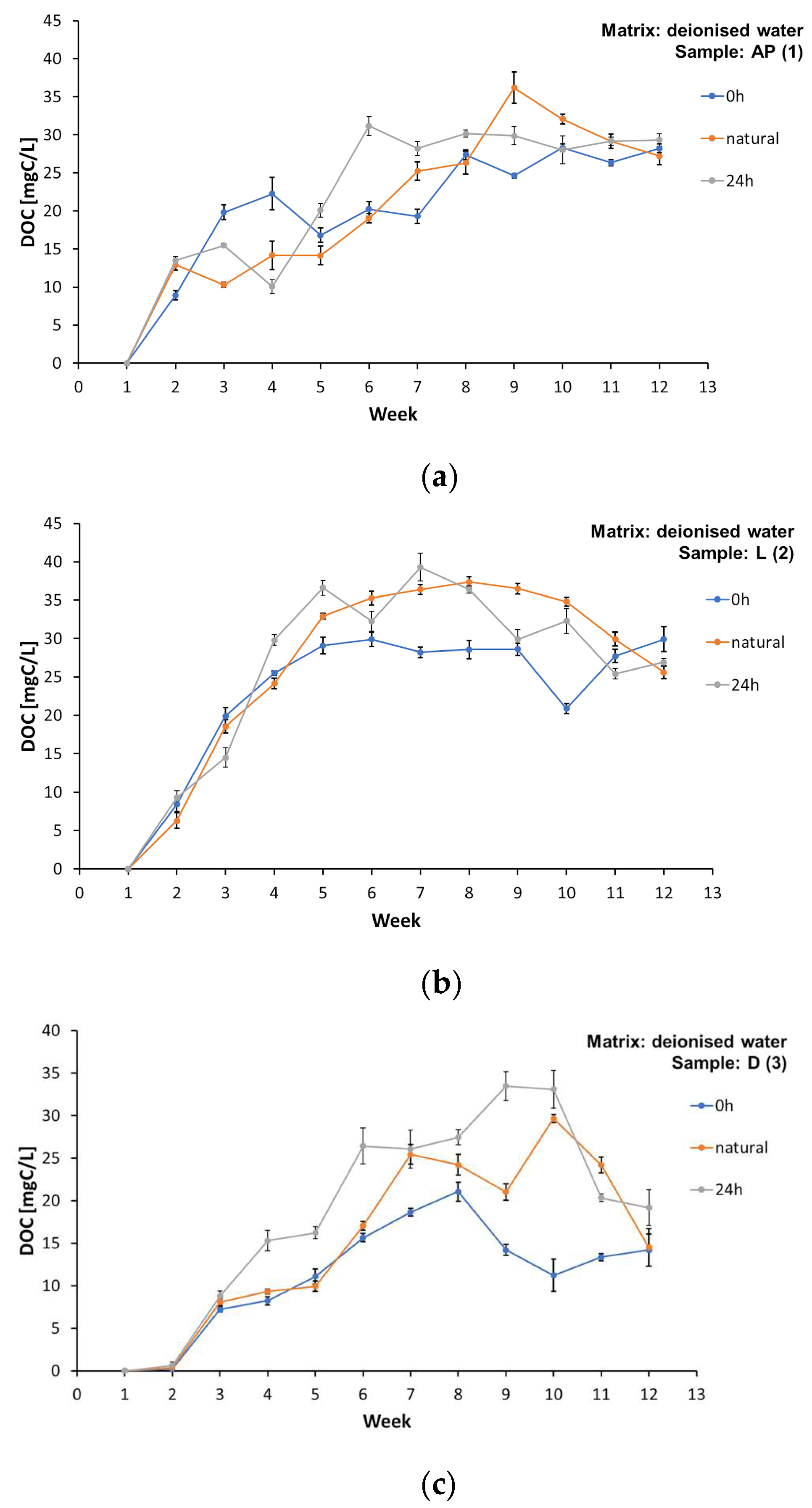 Resources 14 00058 g004a