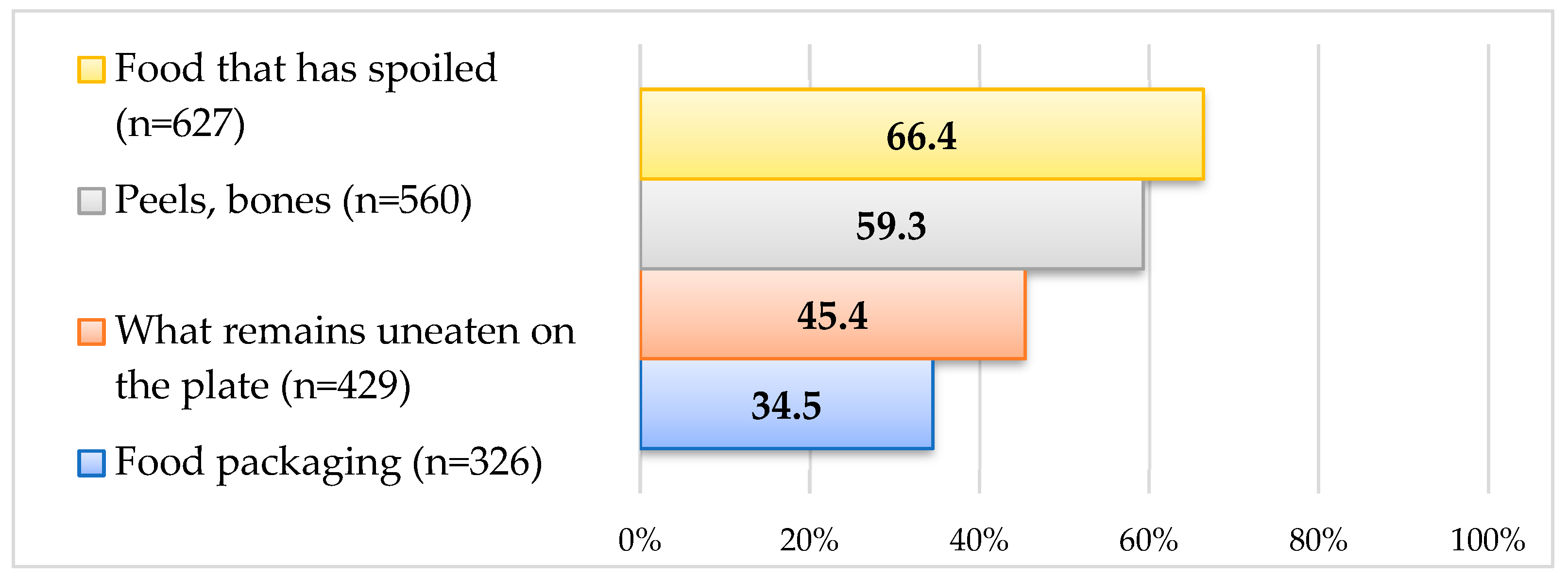 Resources 14 00059 g003